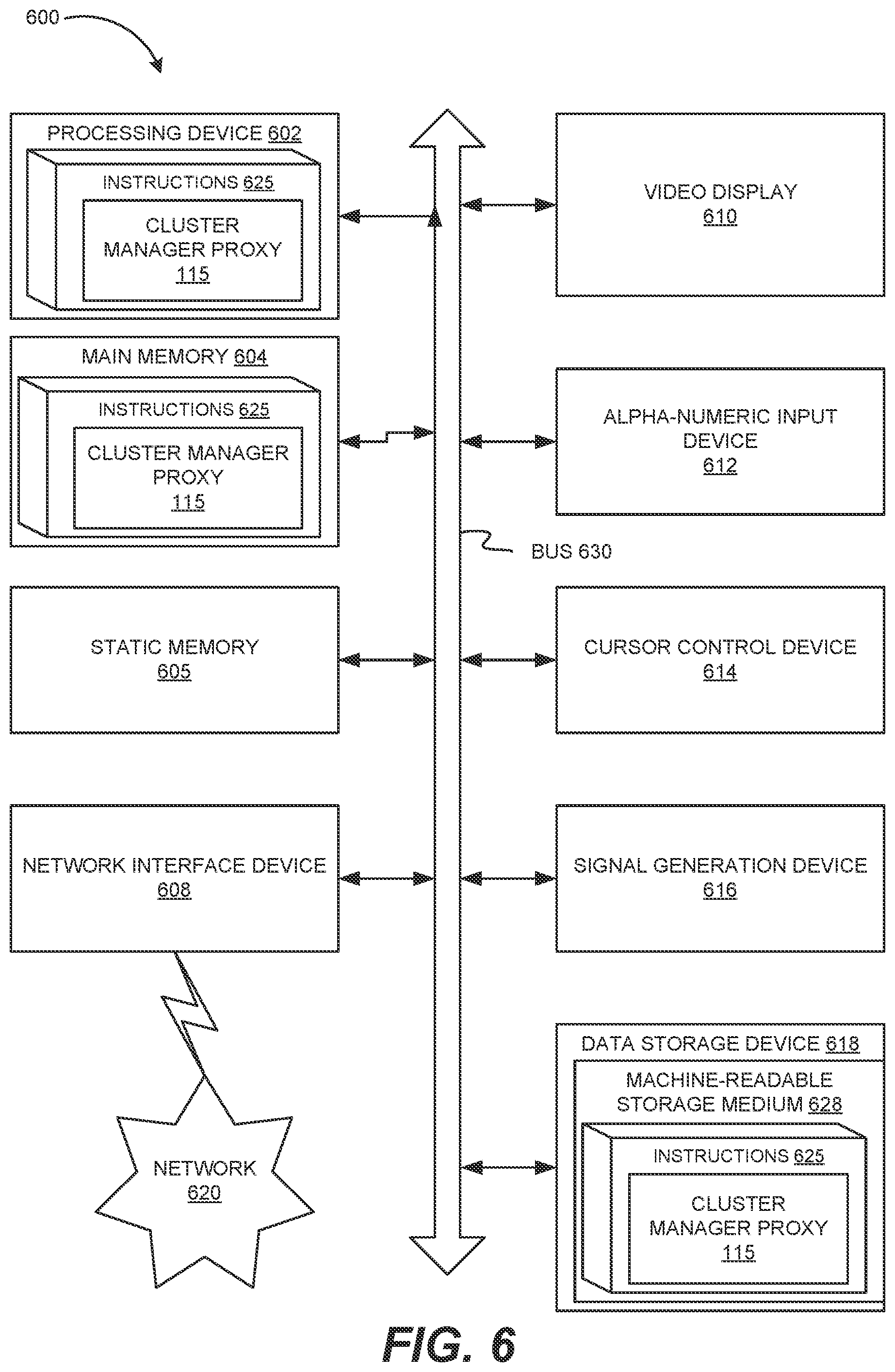 Patent US12184650 Figure 6 – Scalable and secure edge cluster registration