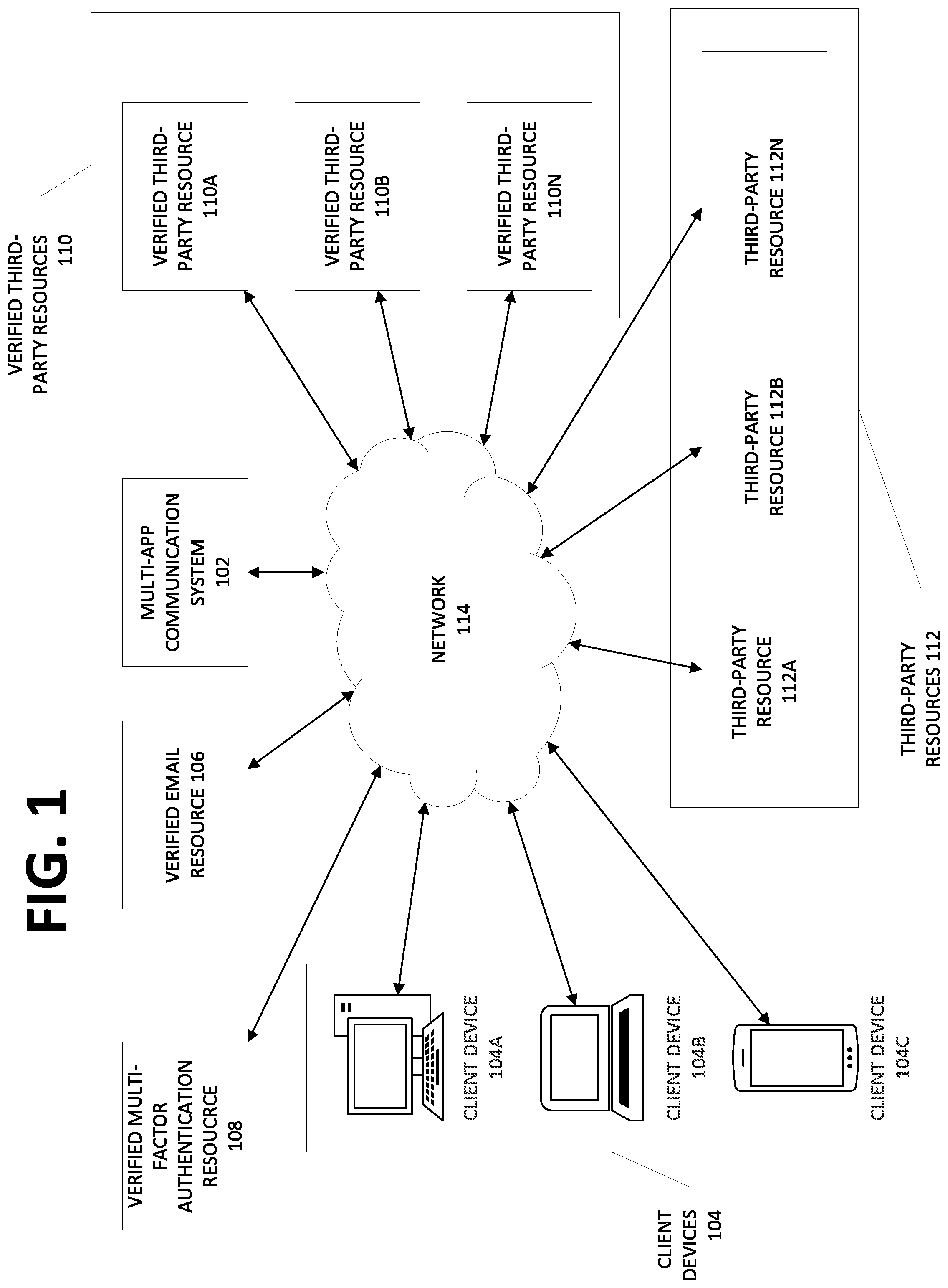 Patent US12184651 Figure 1 – Methods, systems, and apparatuses for improved multi-factor authentication in a multi-app communication system