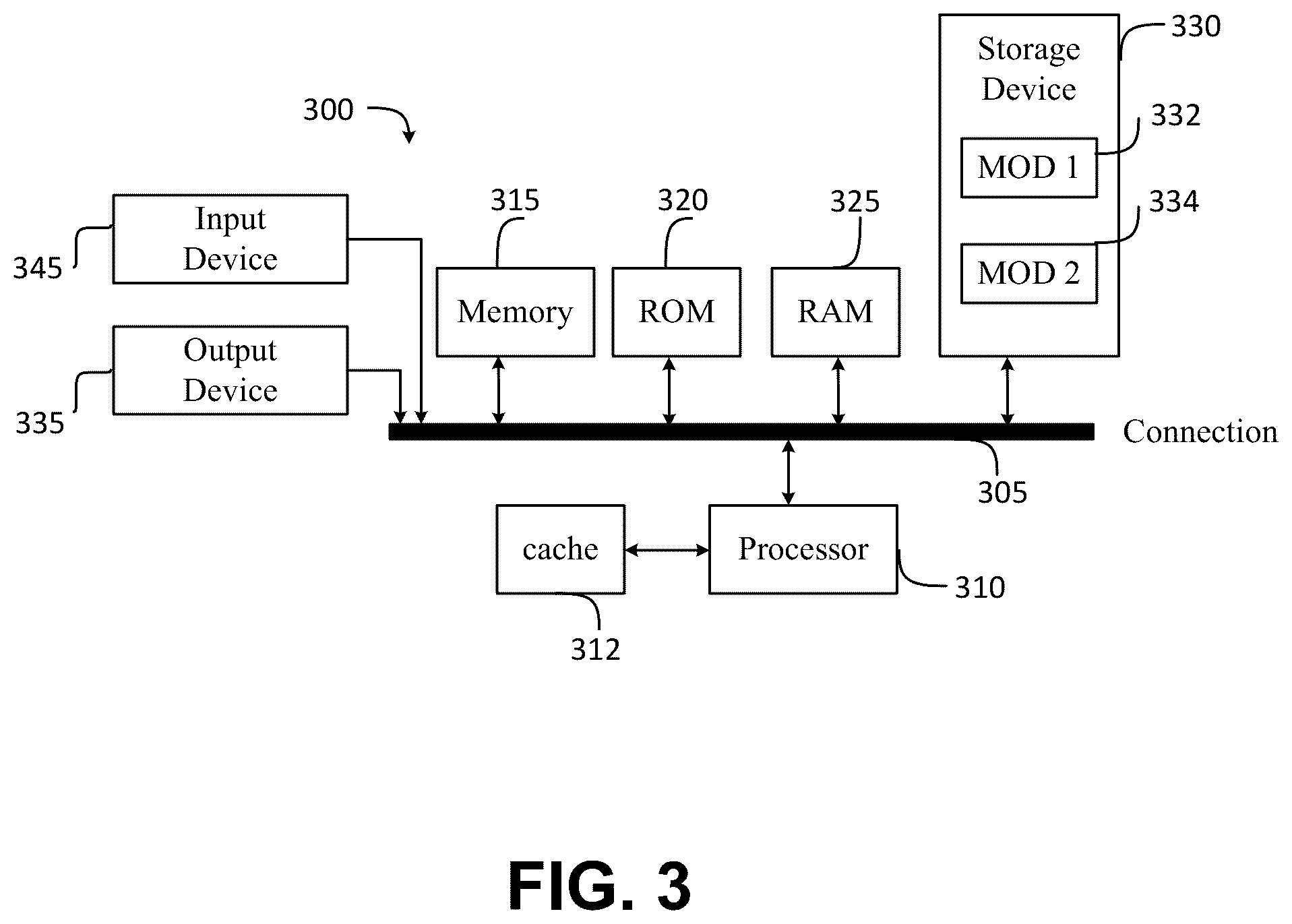 Patent US12184660 Figure 3 – Virtual ID and methods of use thereof