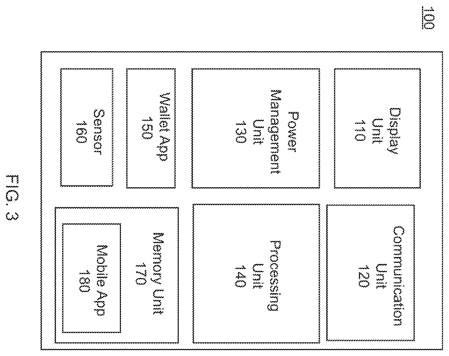 Patent US12184663 Figure 3 – Portable trust rating method and system