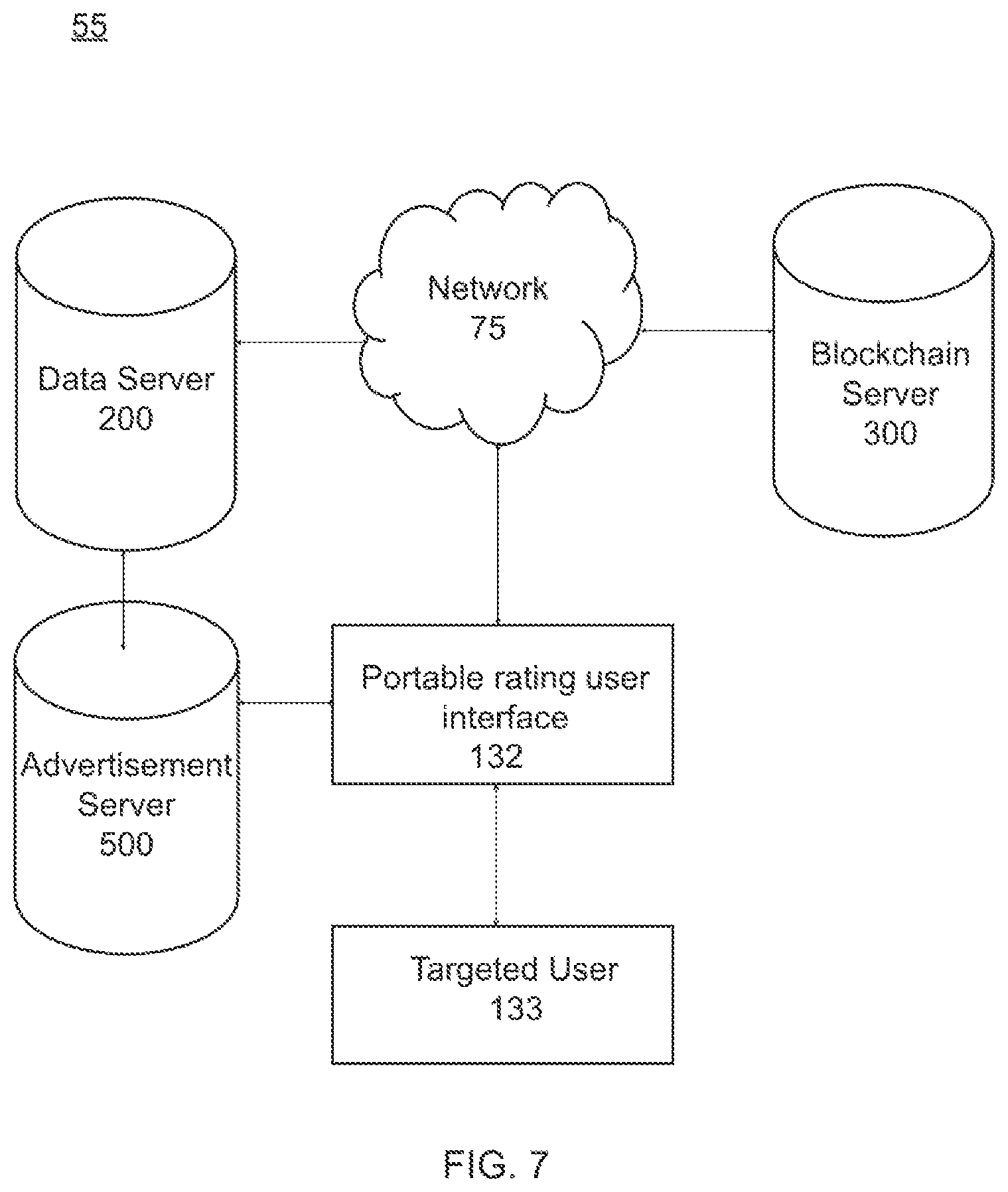 Patent US12184663 Figure 7 – Portable trust rating method and system