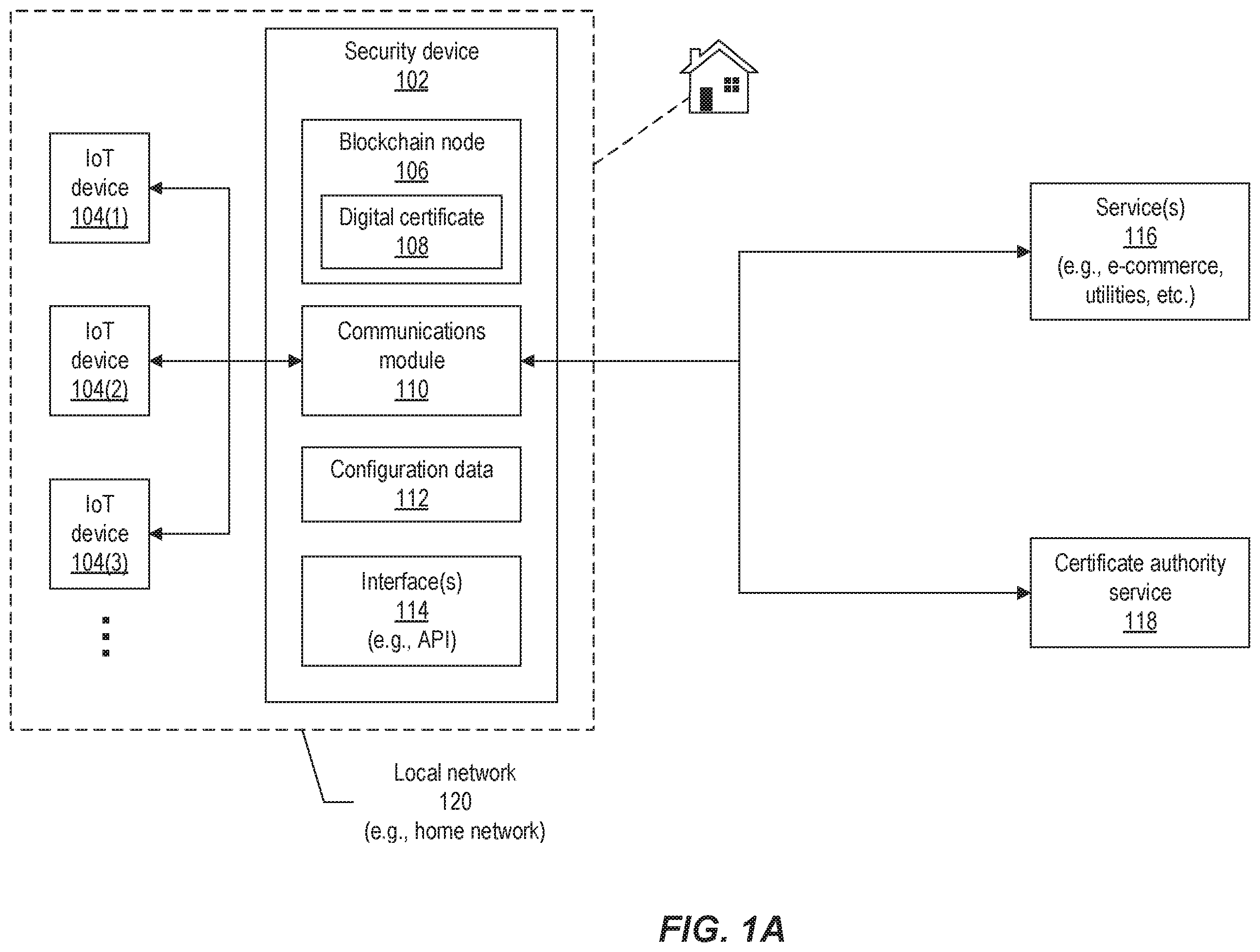 Patent US12184664 Figure 1 – Distributed ledger for network security management