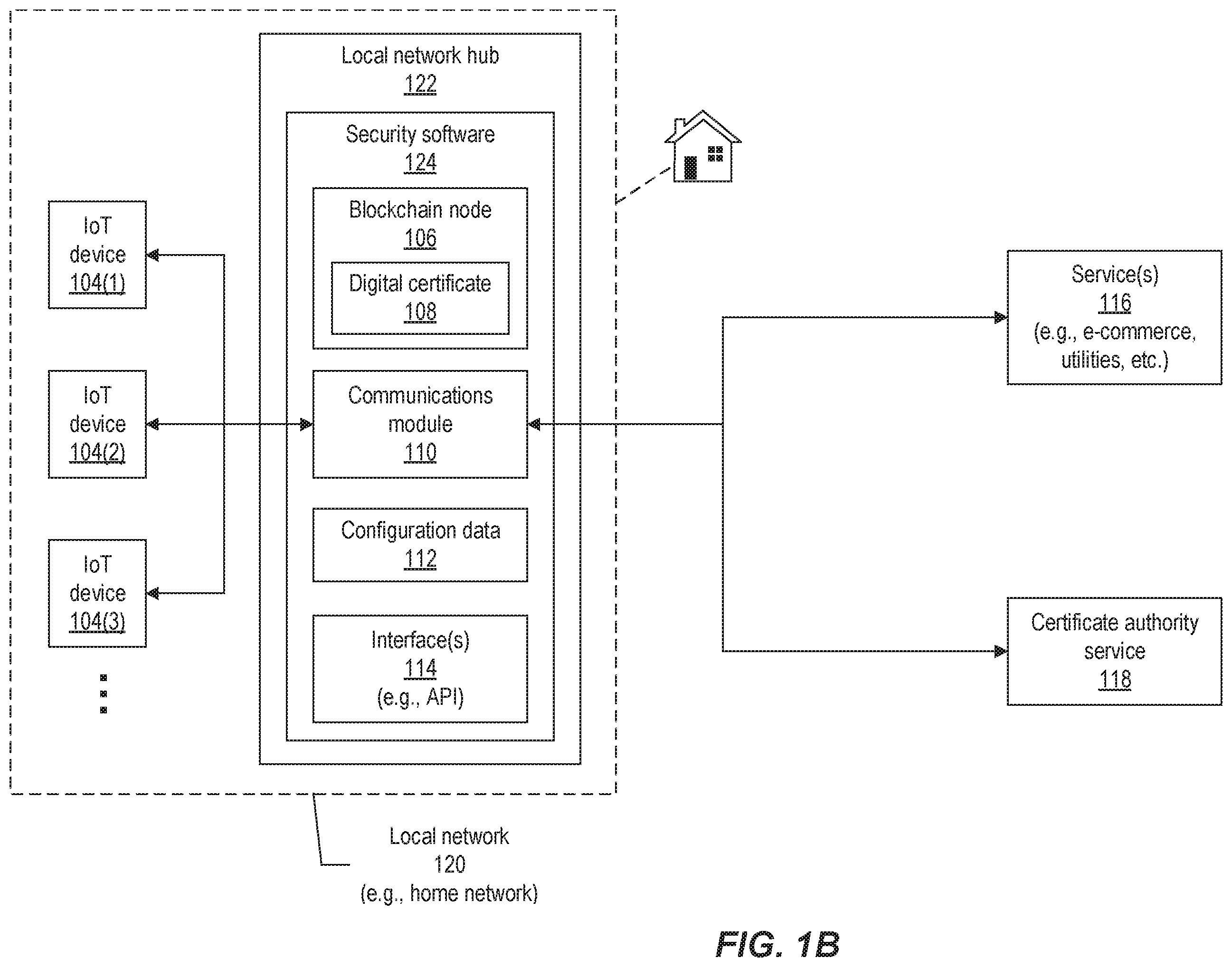 Patent US12184664 Figure 2 – Distributed ledger for network security management