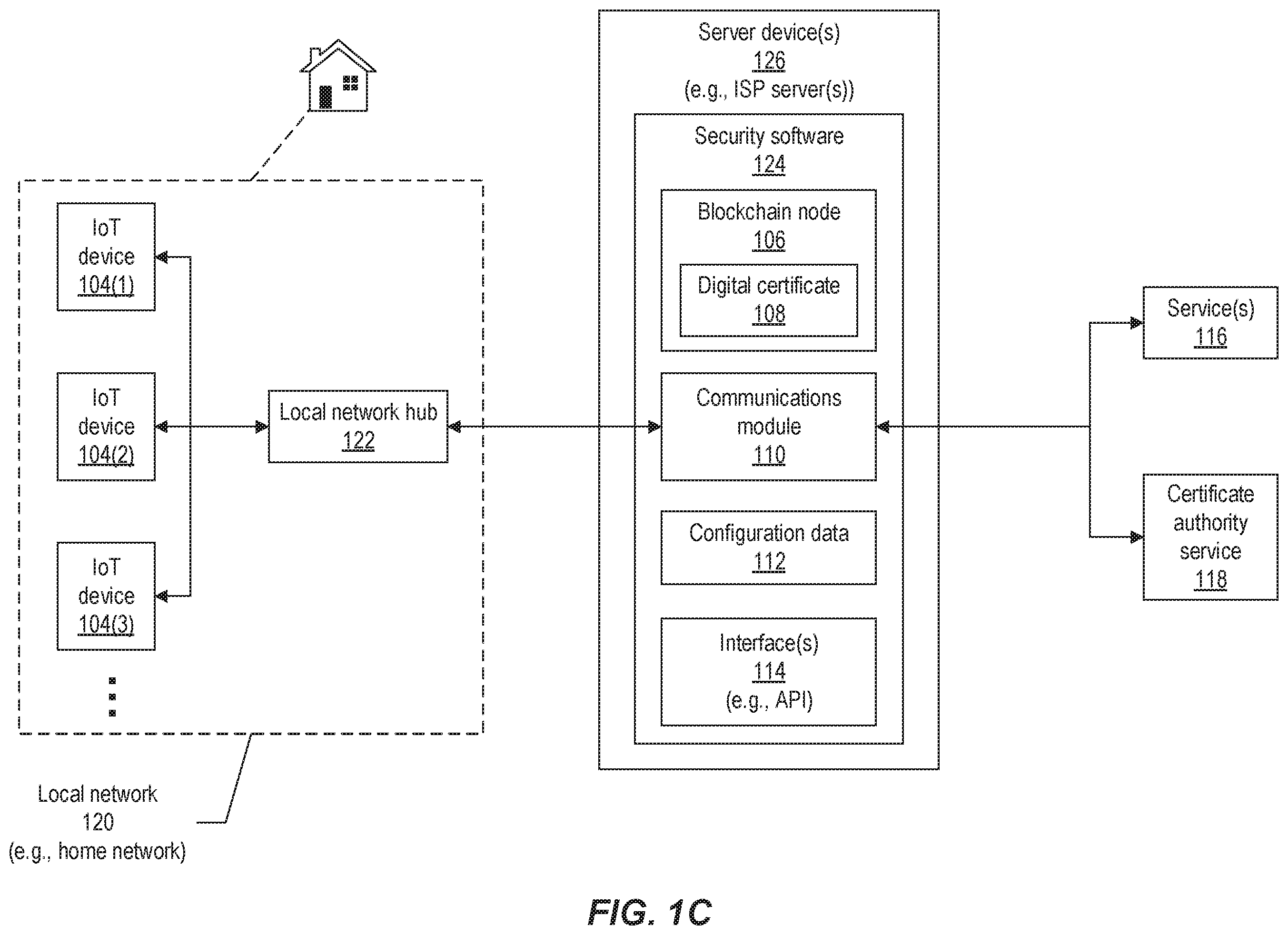 Patent US12184664 Figure 3 – Distributed ledger for network security management