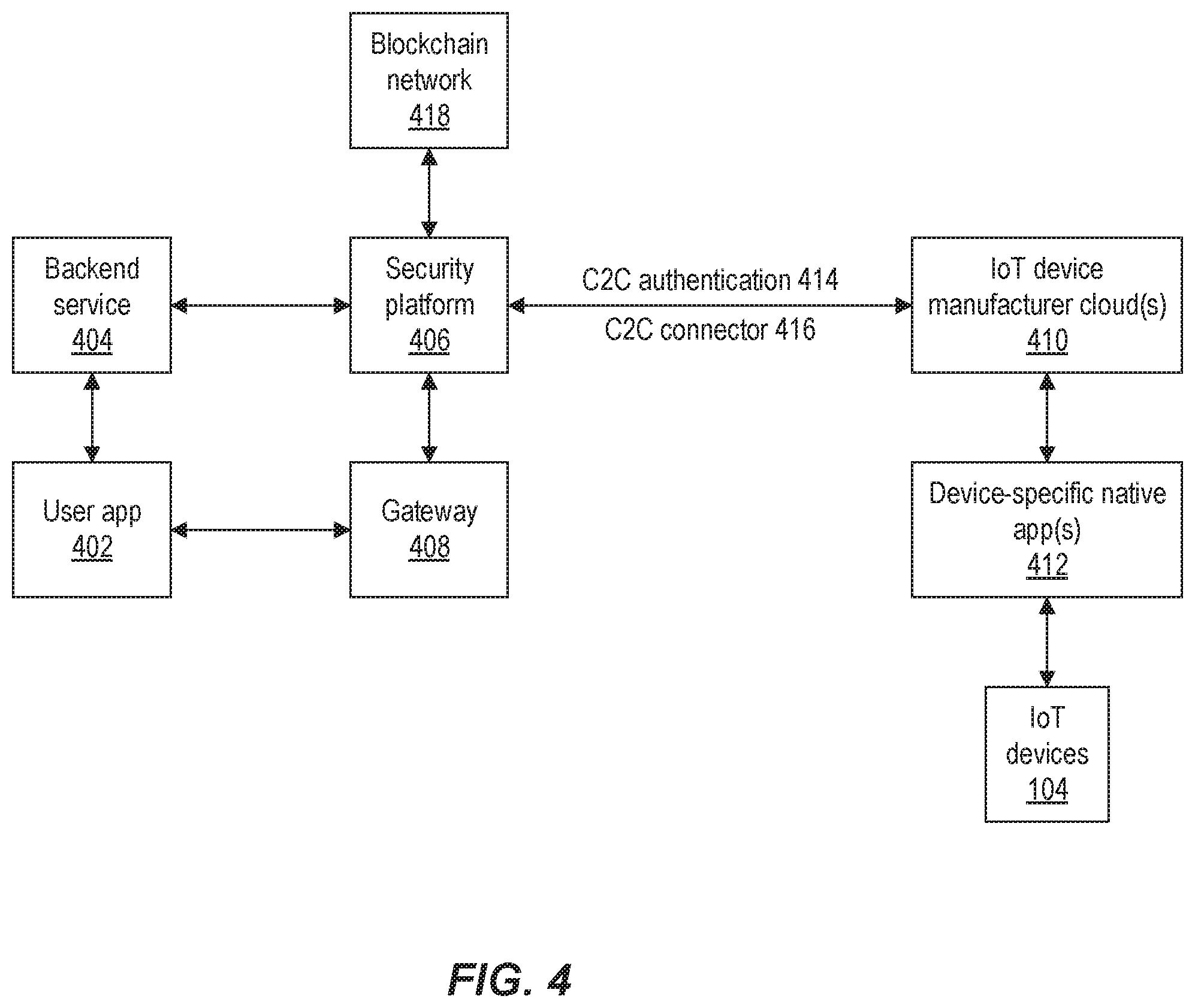 Patent US12184664 Figure 6 – Distributed ledger for network security management