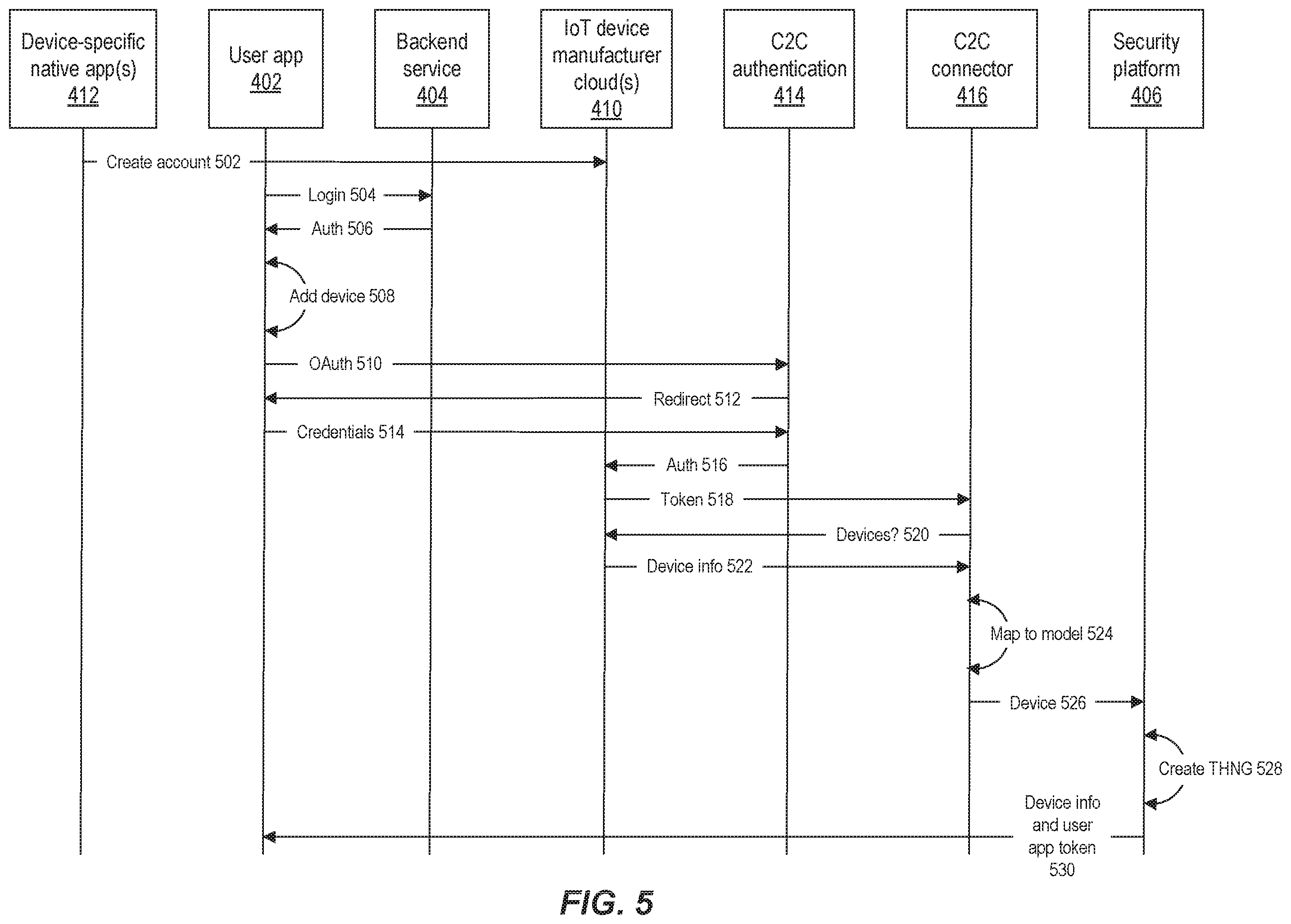 Patent US12184664 Figure 7 – Distributed ledger for network security management