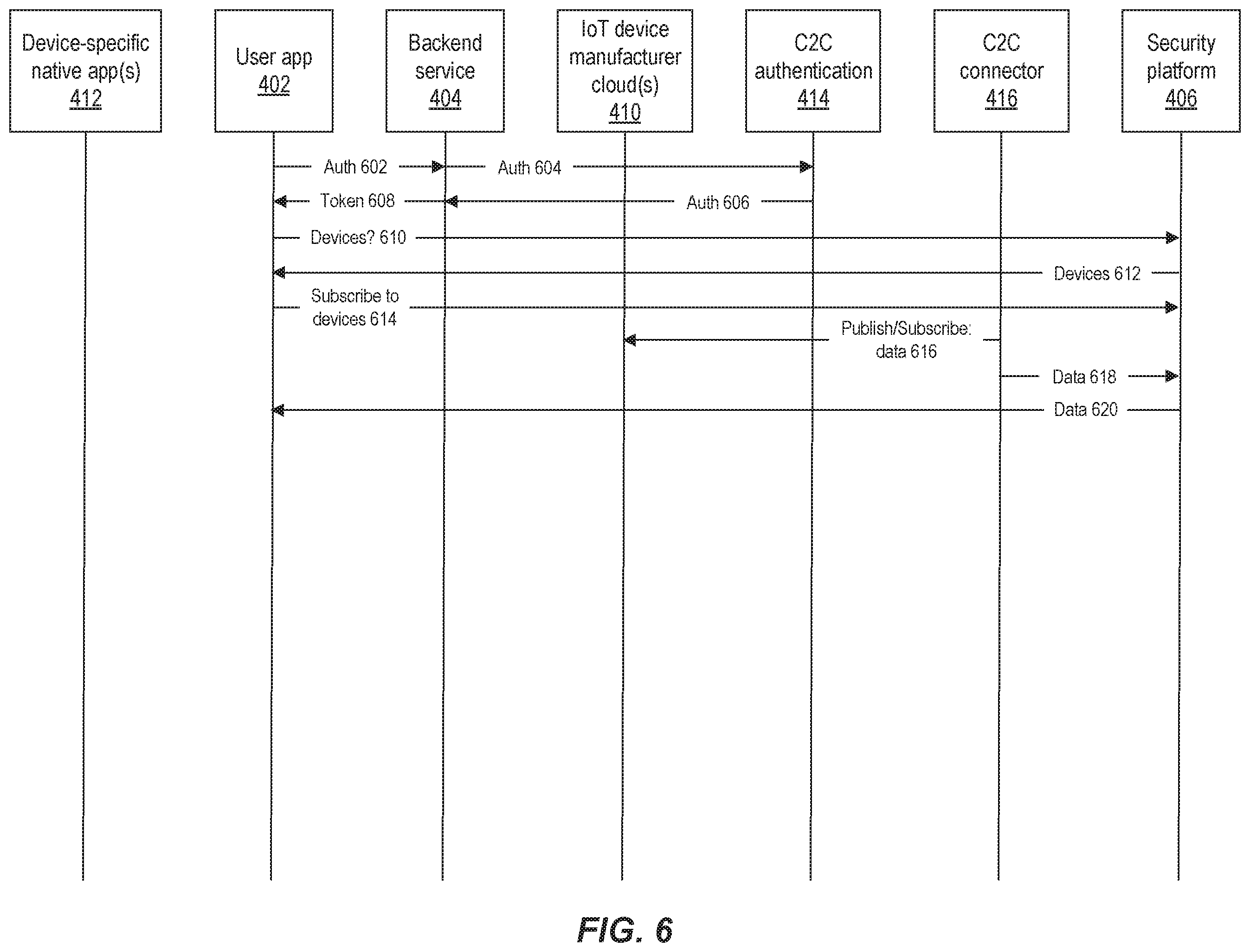 Patent US12184664 Figure 8 – Distributed ledger for network security management