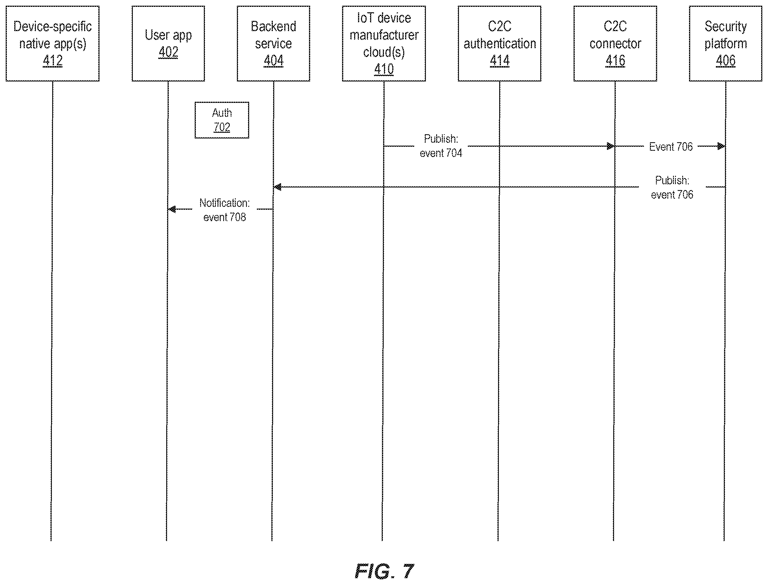 Patent US12184664 Figure 9 – Distributed ledger for network security management