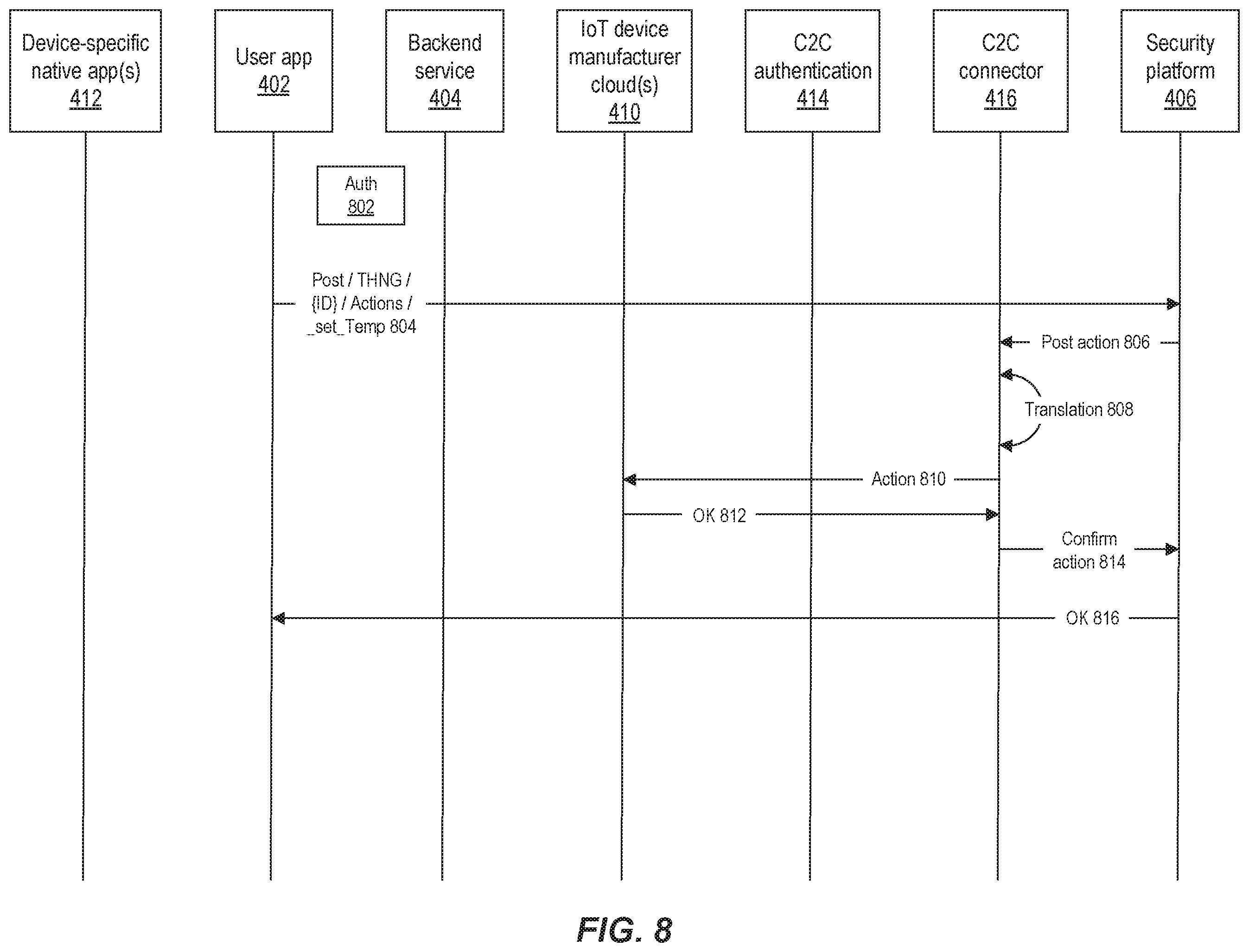 Patent US12184664 Figure 10 – Distributed ledger for network security management