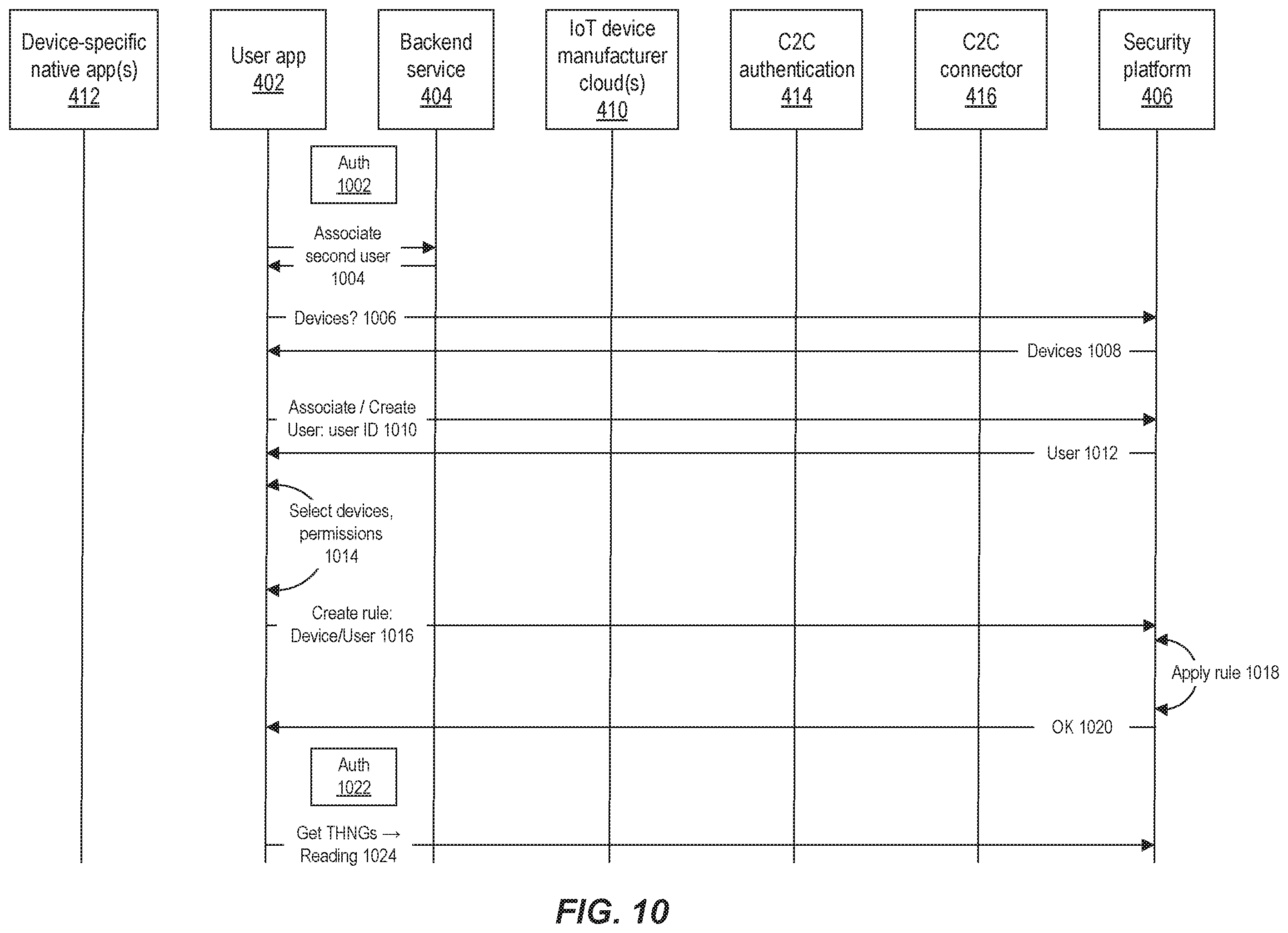 Patent US12184664 Figure 12 – Distributed ledger for network security management