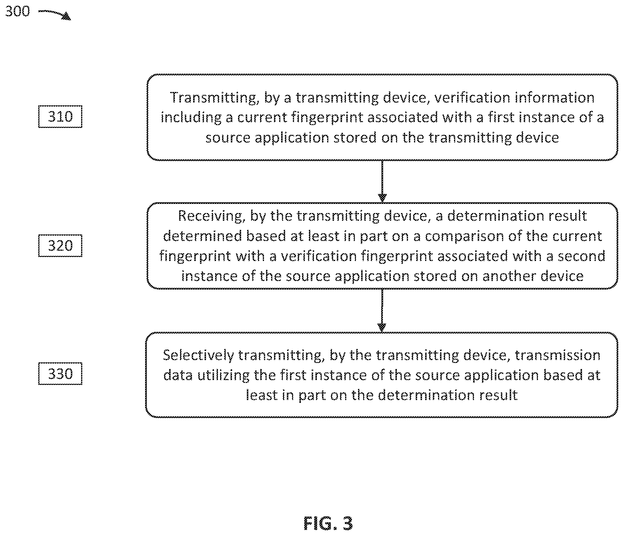 Patent US12184665 Figure 3 – Group verification of a transmission source