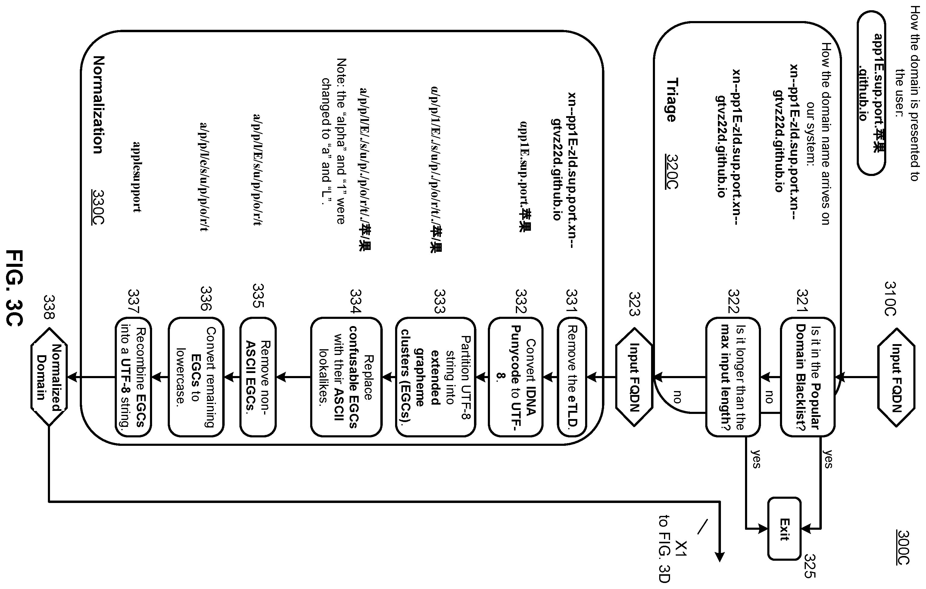 Patent US12184666 Figure 5 – Malicious homoglyphic domain name detection and associated cyber security applications