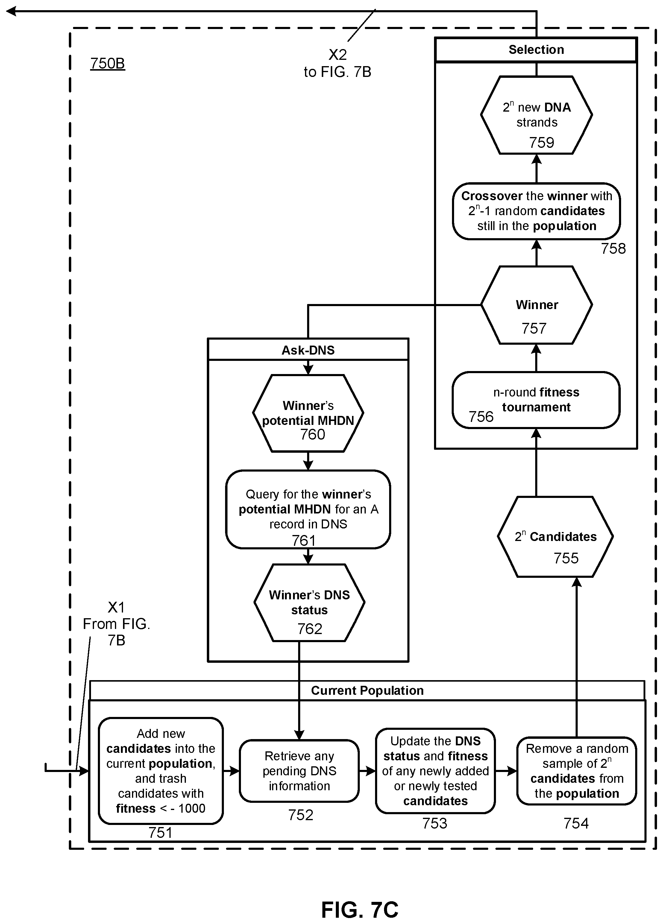 Patent US12184666 Figure 12 – Malicious homoglyphic domain name detection and associated cyber security applications