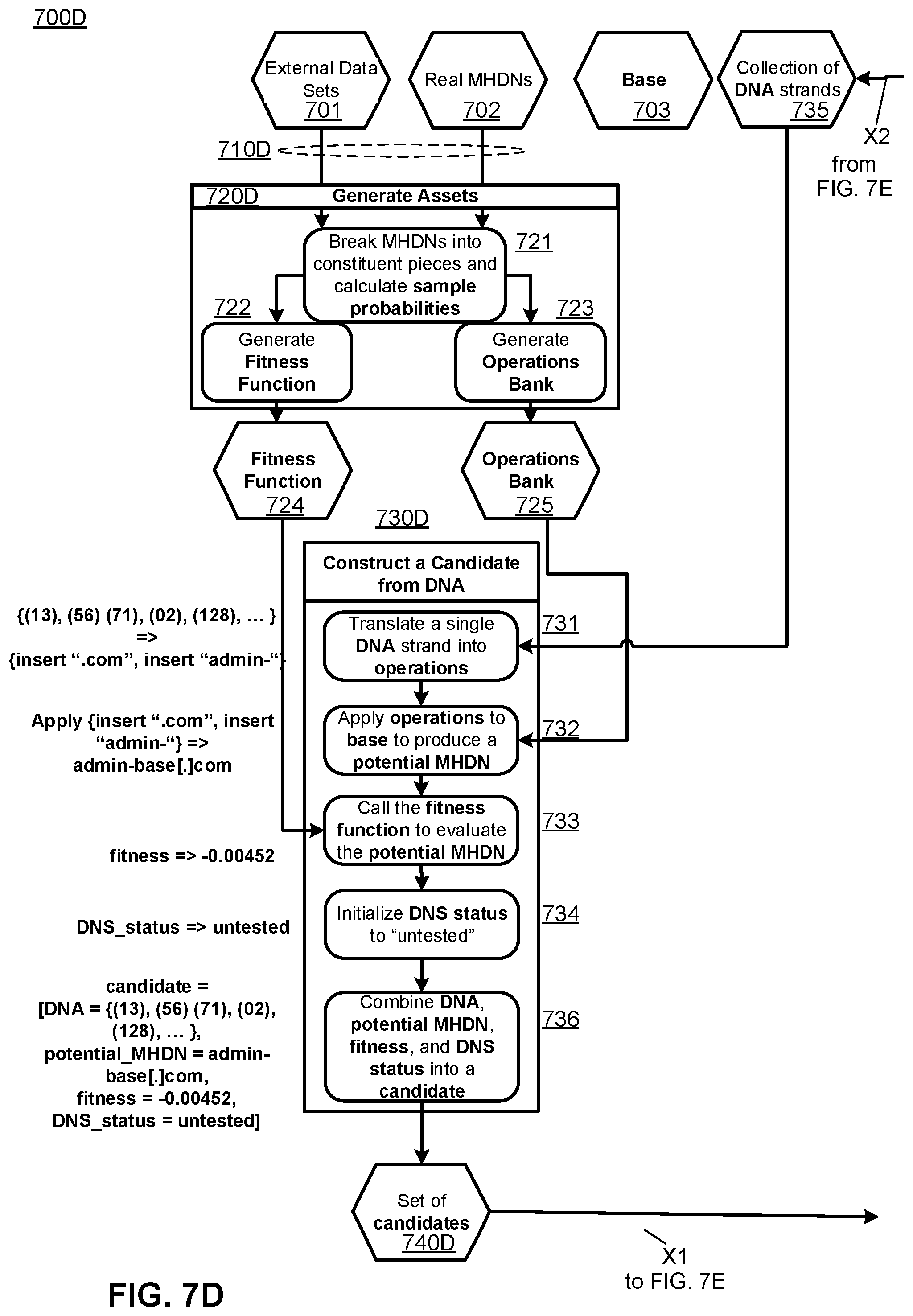 Patent US12184666 Figure 13 – Malicious homoglyphic domain name detection and associated cyber security applications