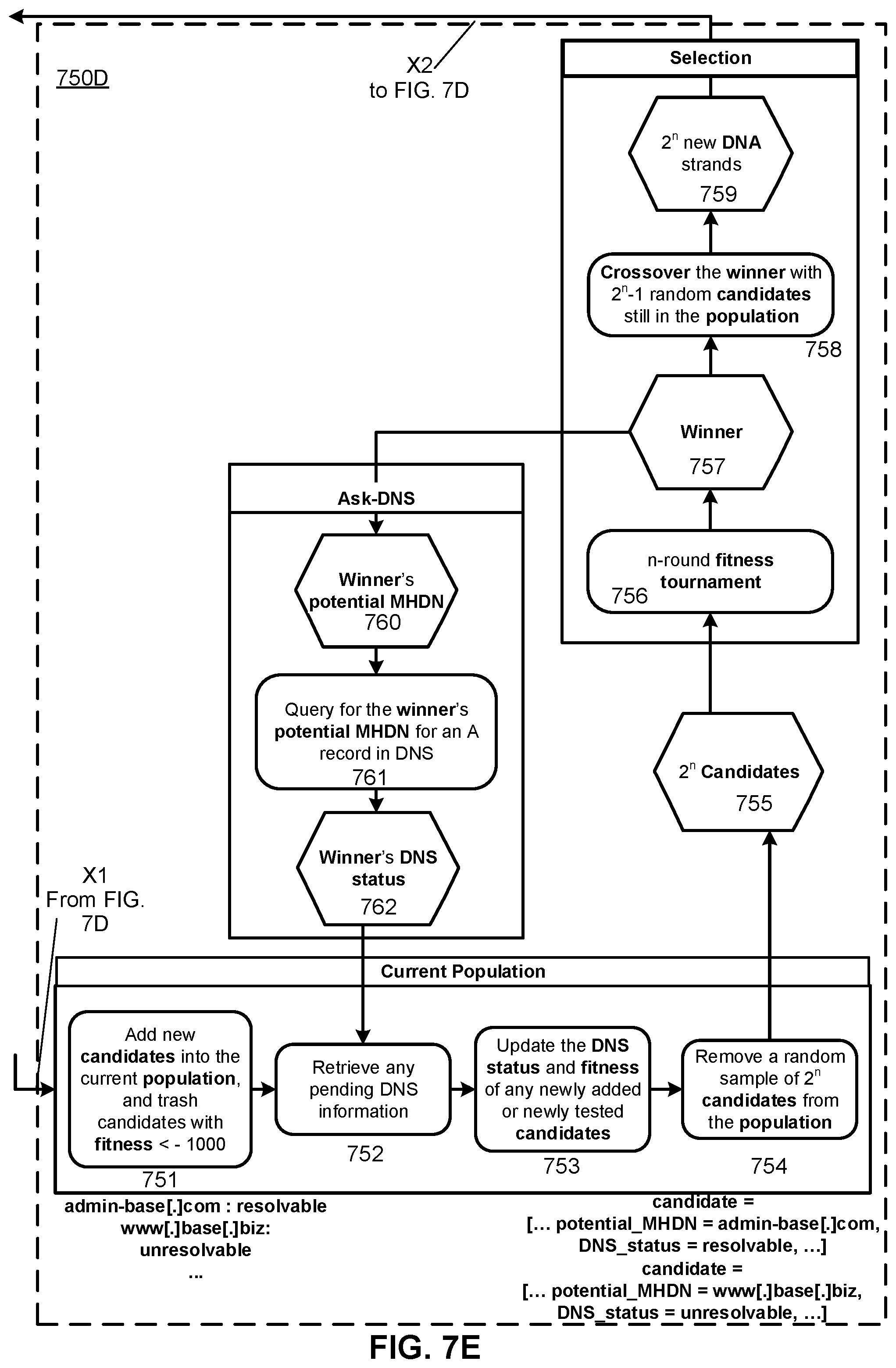 Patent US12184666 Figure 14 – Malicious homoglyphic domain name detection and associated cyber security applications