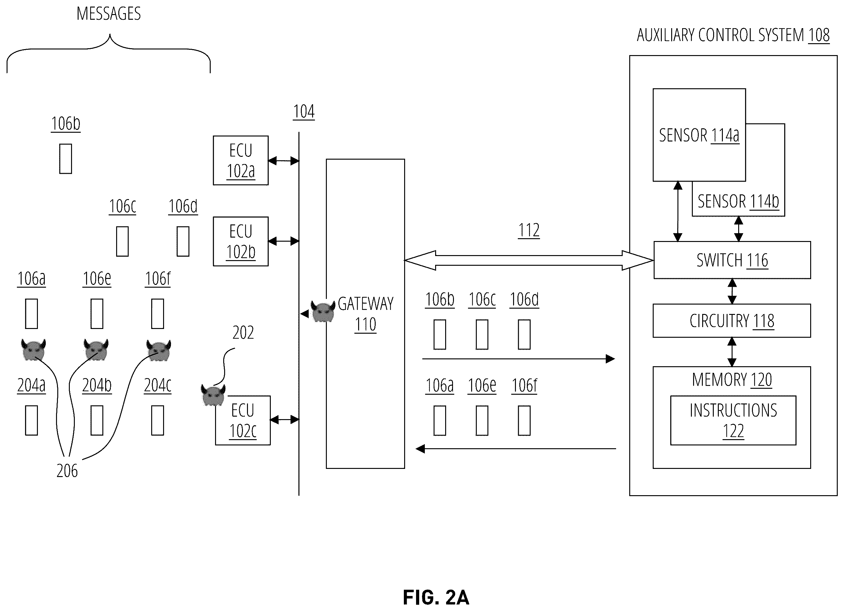 Patent US12184668 Figure 2 – Post-gateway bus-off attack mitigation