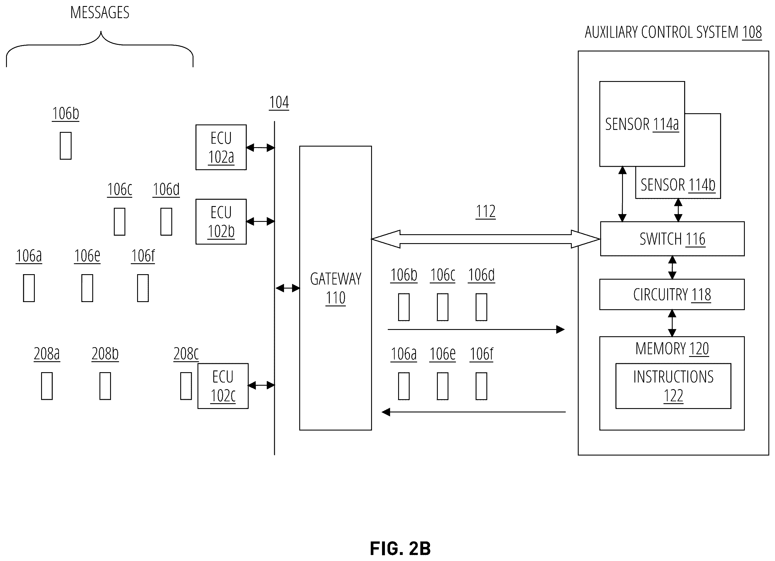 Patent US12184668 Figure 3 – Post-gateway bus-off attack mitigation