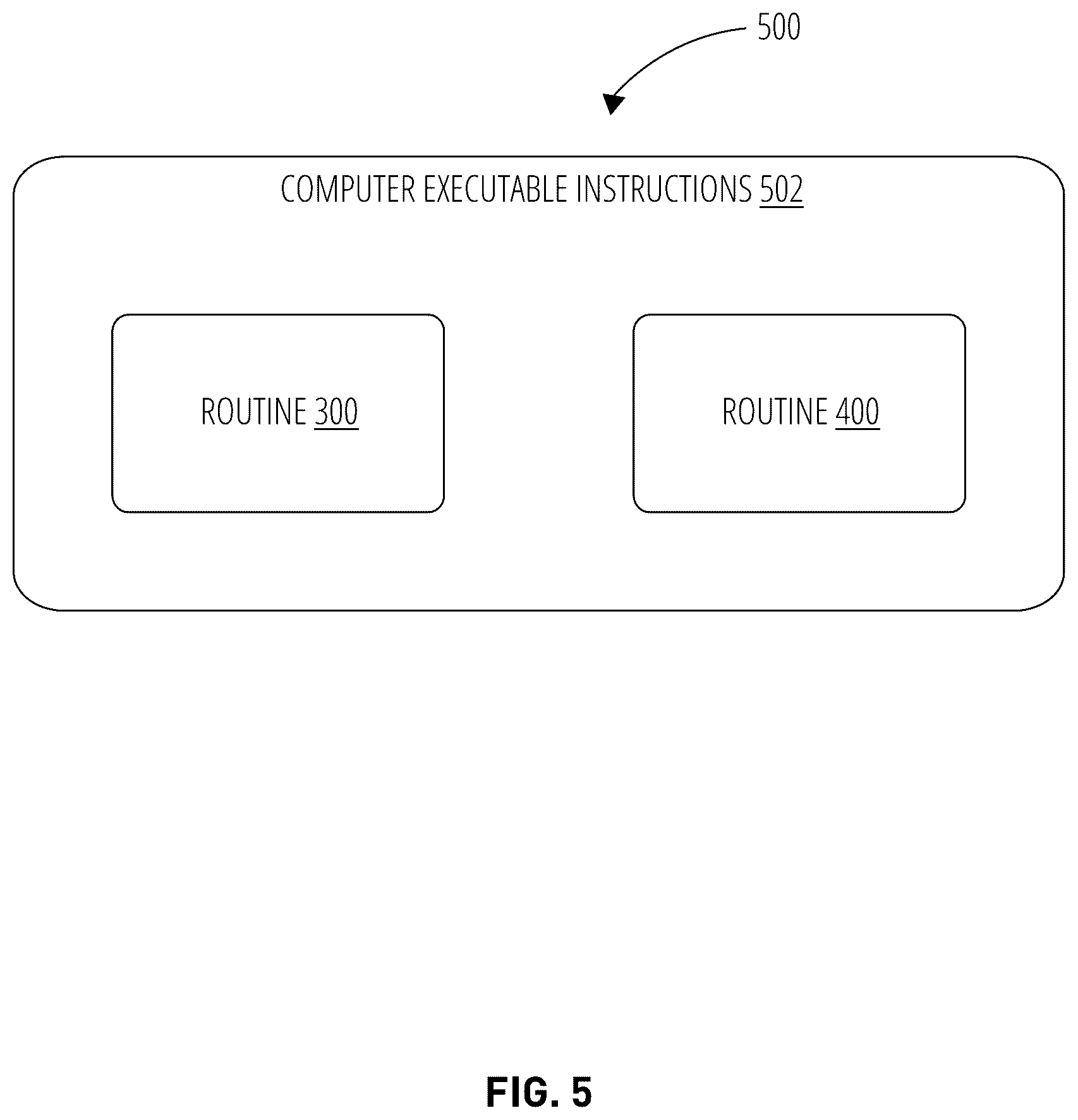 Patent US12184668 Figure 6 – Post-gateway bus-off attack mitigation