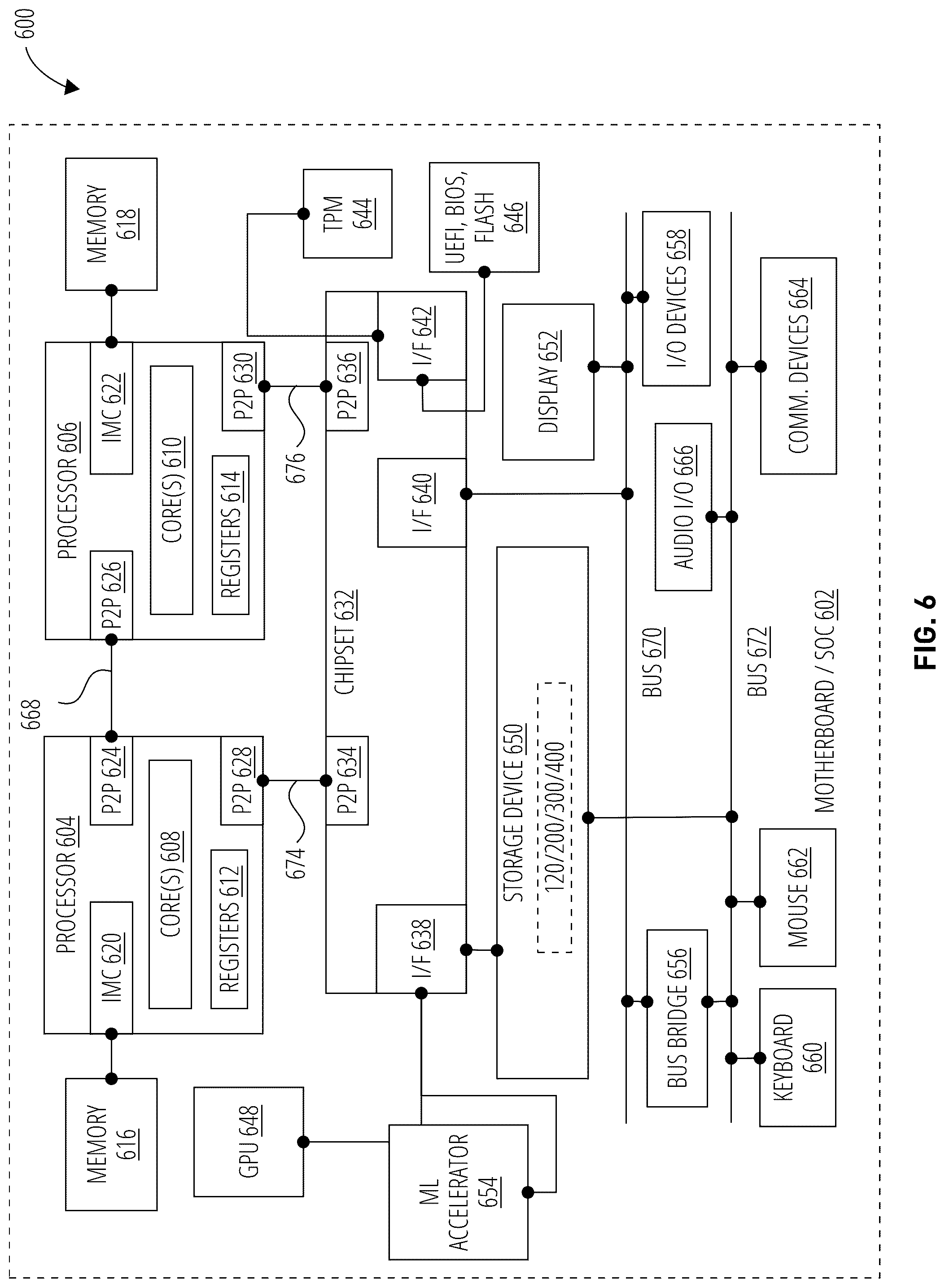 Patent US12184668 Figure 7 – Post-gateway bus-off attack mitigation