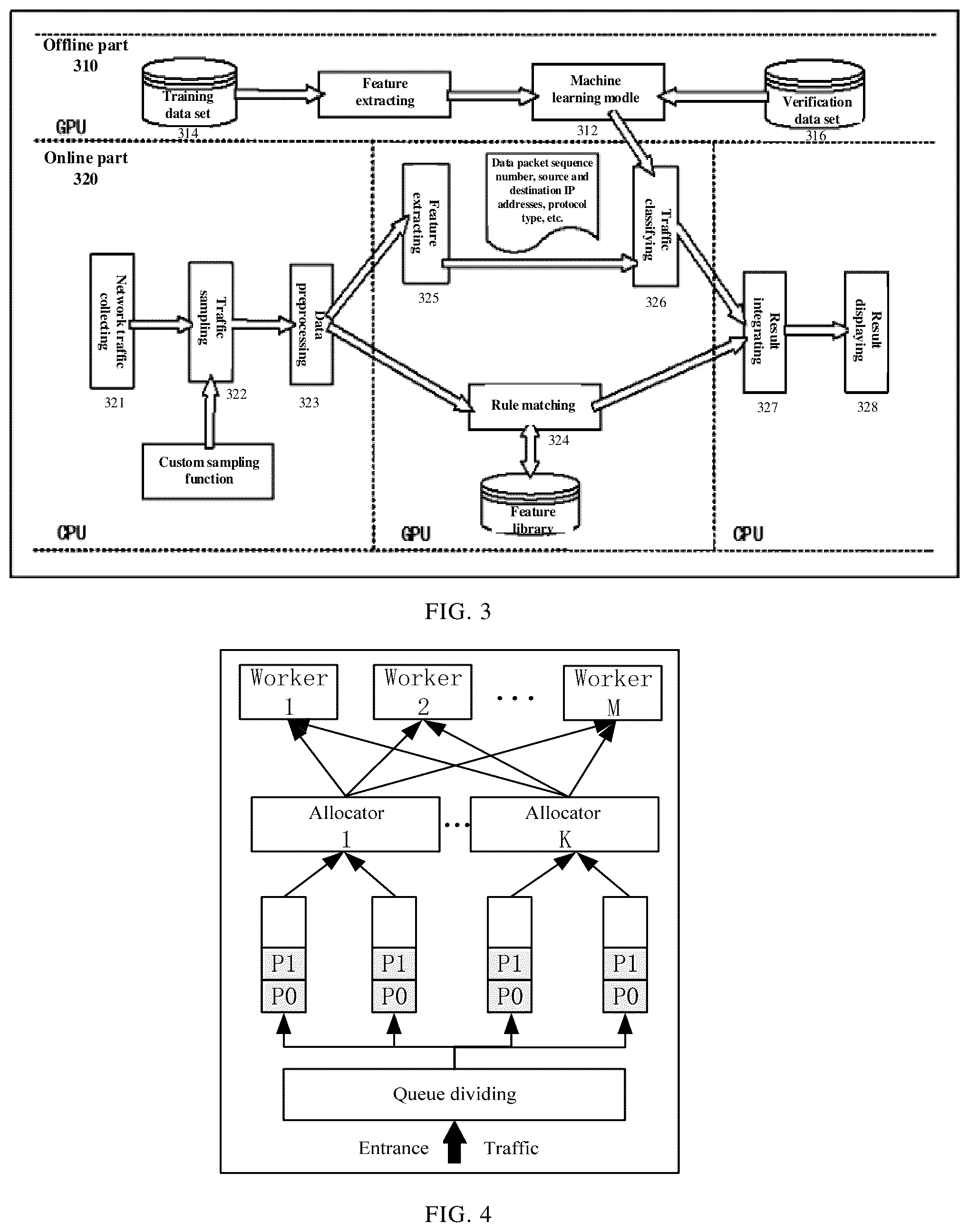 Patent US12184672 Figure 3 – Method and device for detecting security based on machine learning in combination with rule matching