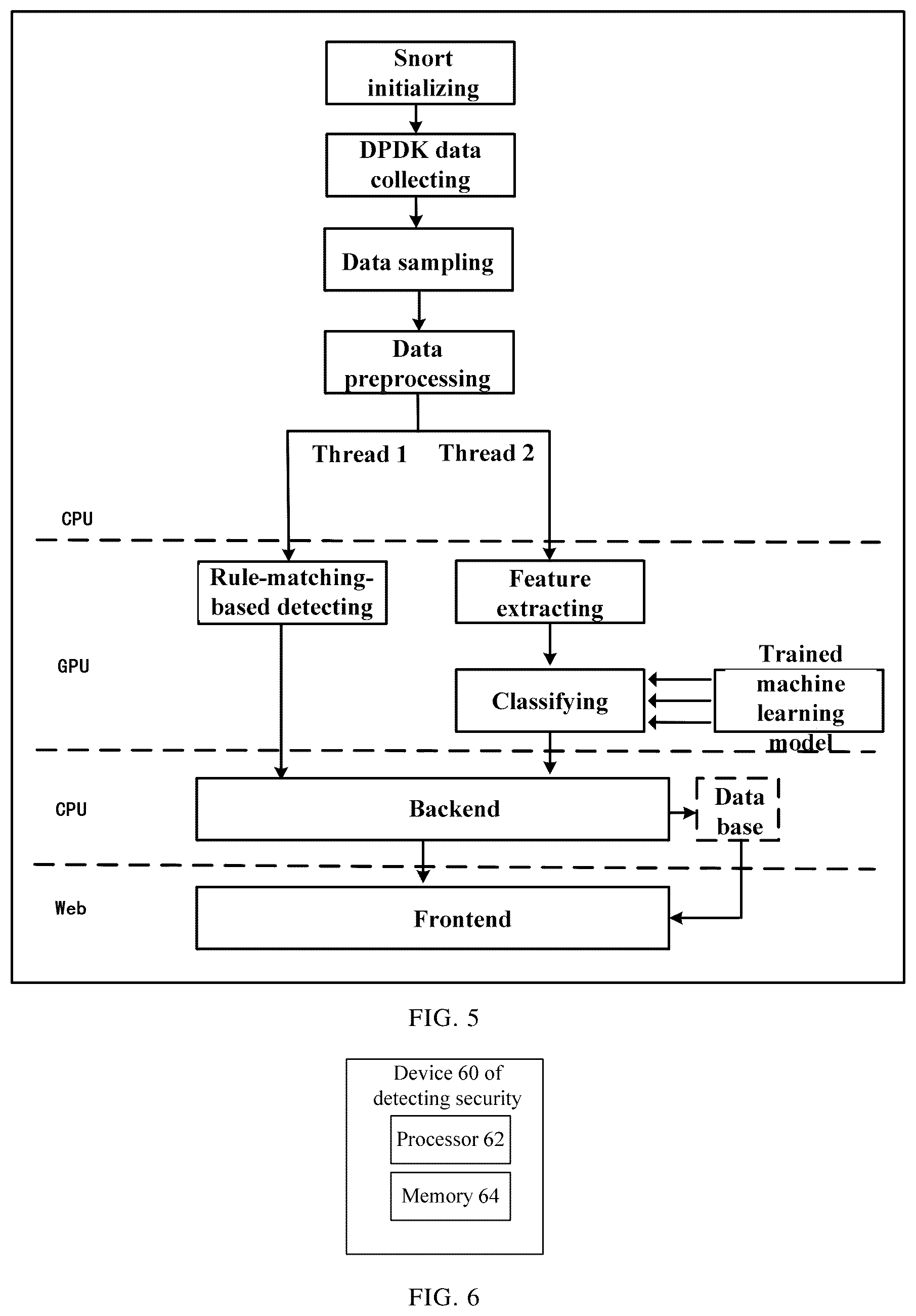 Patent US12184672 Figure 4 – Method and device for detecting security based on machine learning in combination with rule matching