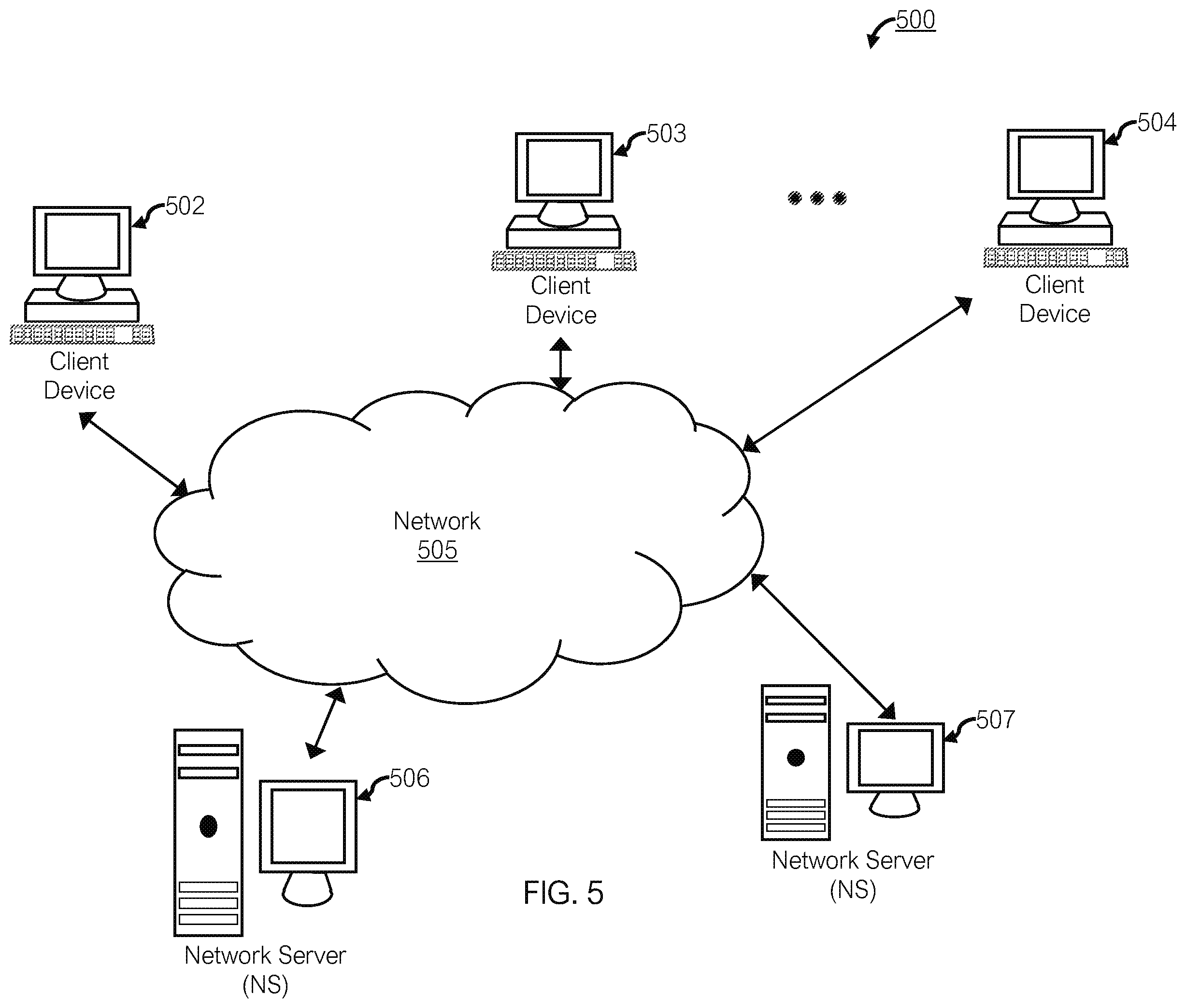 Patent US12184674 Figure 5 – Computer-based systems configured for contextual notification of monitored dark web intelligence and methods of use thereof