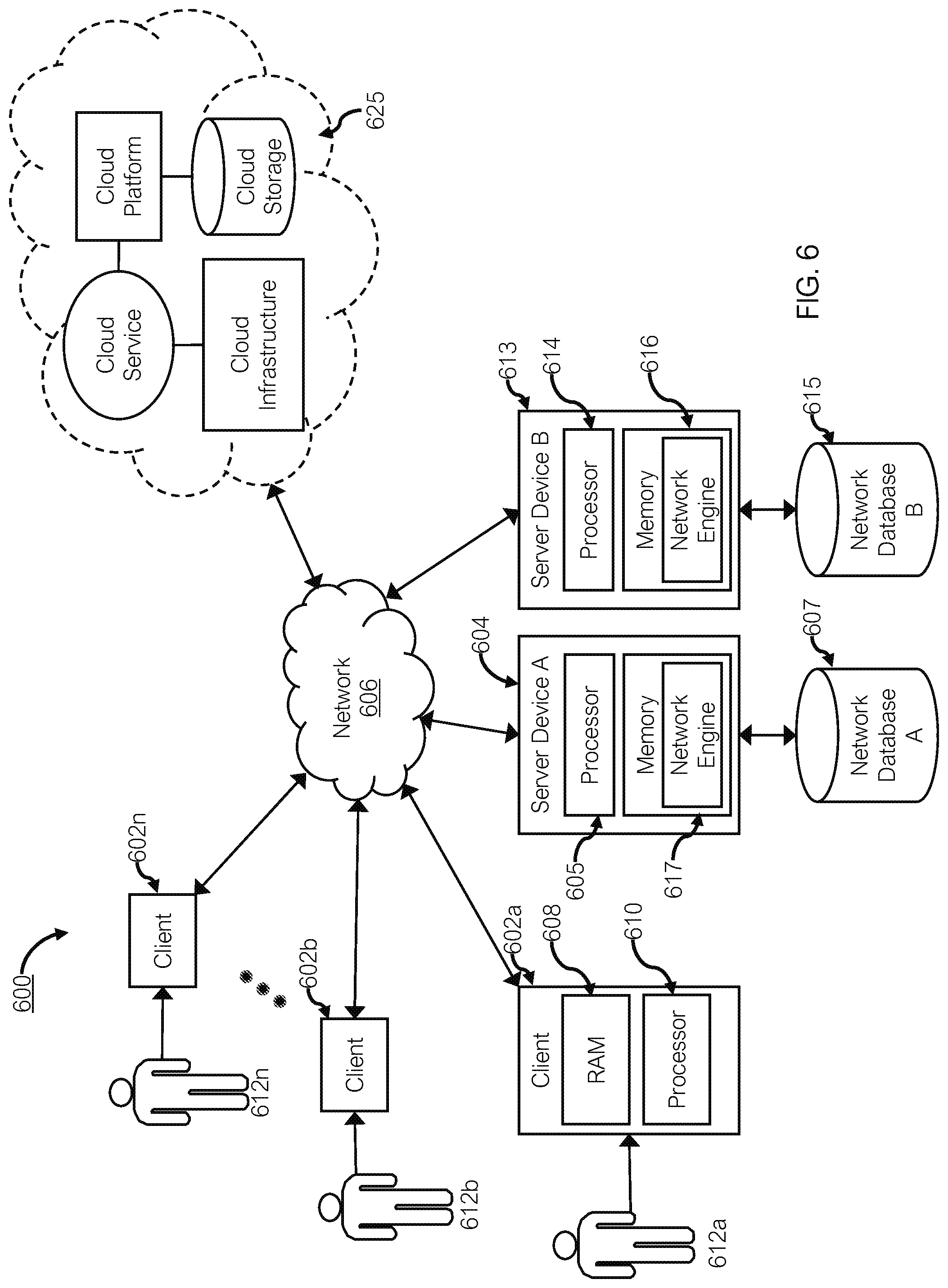 Patent US12184674 Figure 6 – Computer-based systems configured for contextual notification of monitored dark web intelligence and methods of use thereof