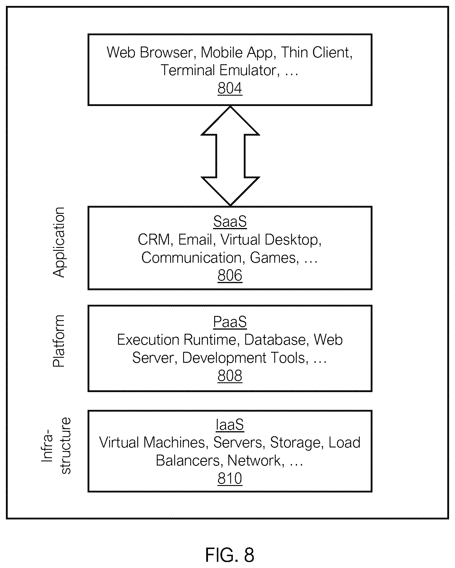 Patent US12184674 Figure 8 – Computer-based systems configured for contextual notification of monitored dark web intelligence and methods of use thereof