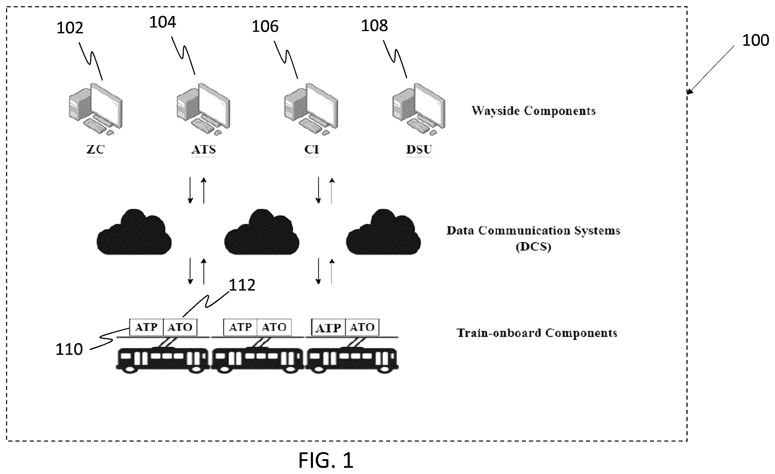 Patent US12184675 — Method and apparatus for detecting attack on train control systems — Figure 1