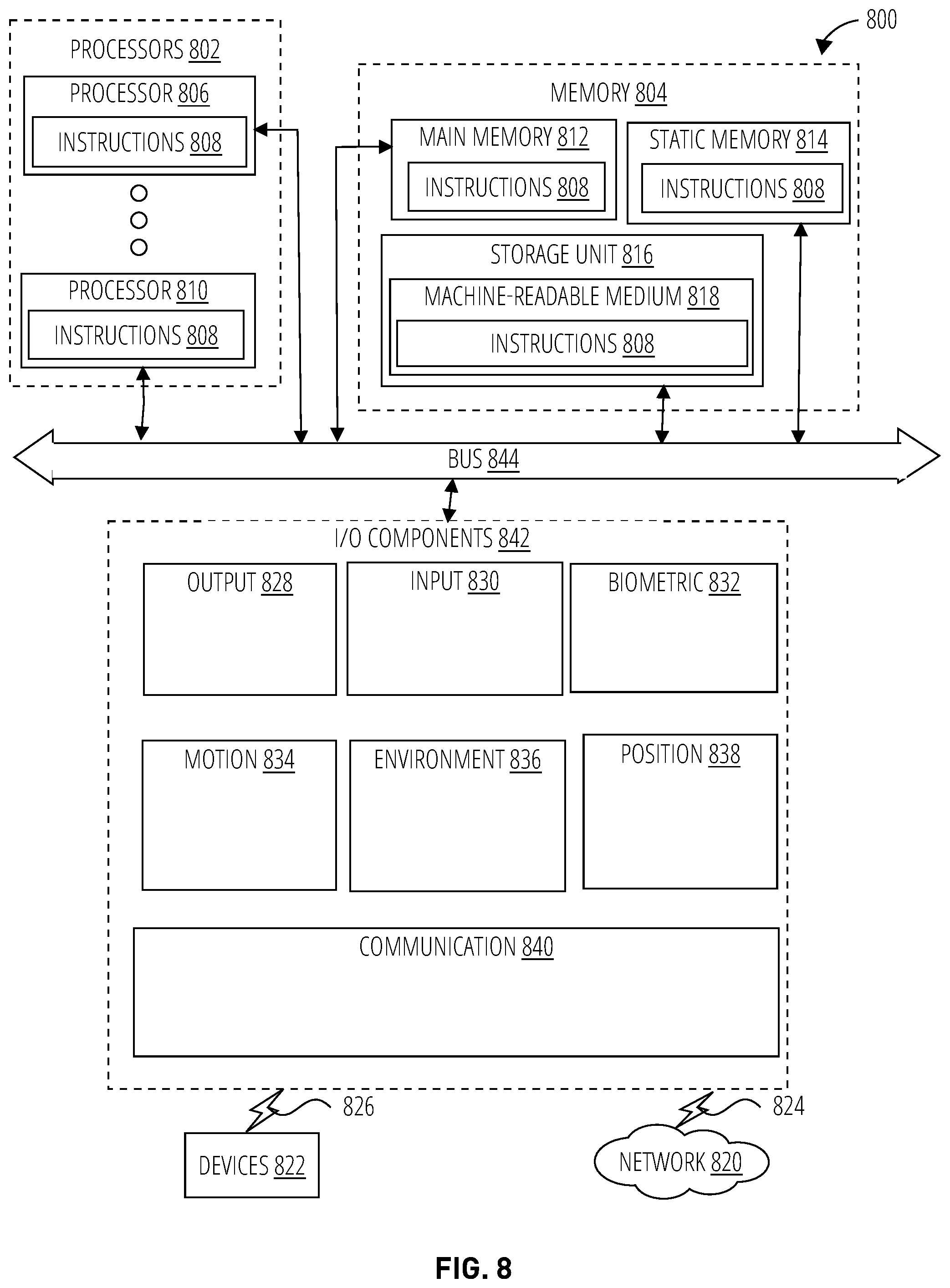 Patent US12184676 Figure 8 – Identity trust score for identity and access management system
