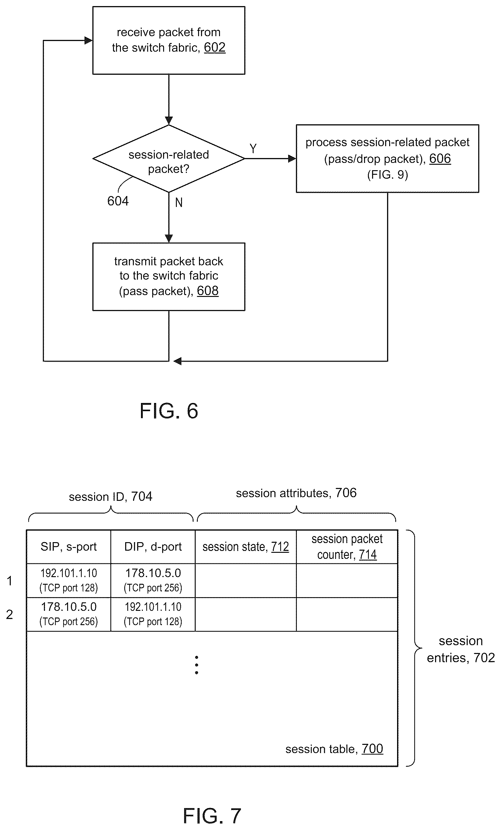 Patent US12184680 Figure 6 – Session slicing of mirrored packets