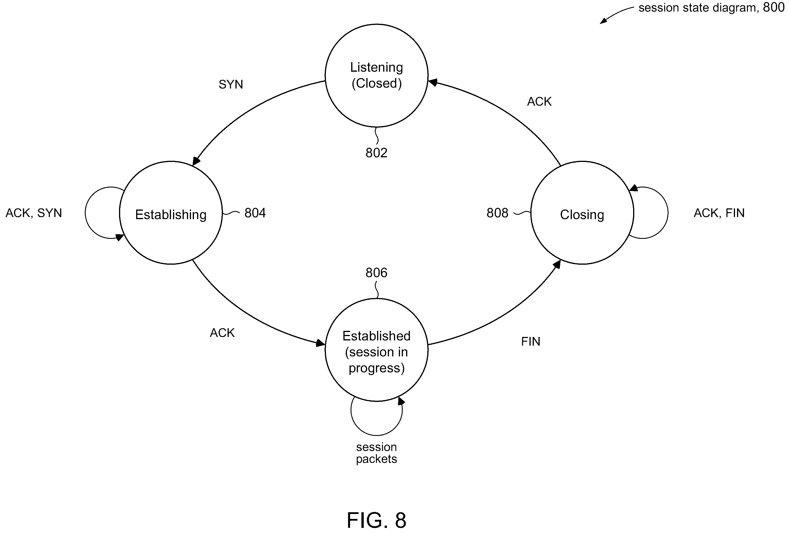 Patent US12184680 Figure 7 – Session slicing of mirrored packets