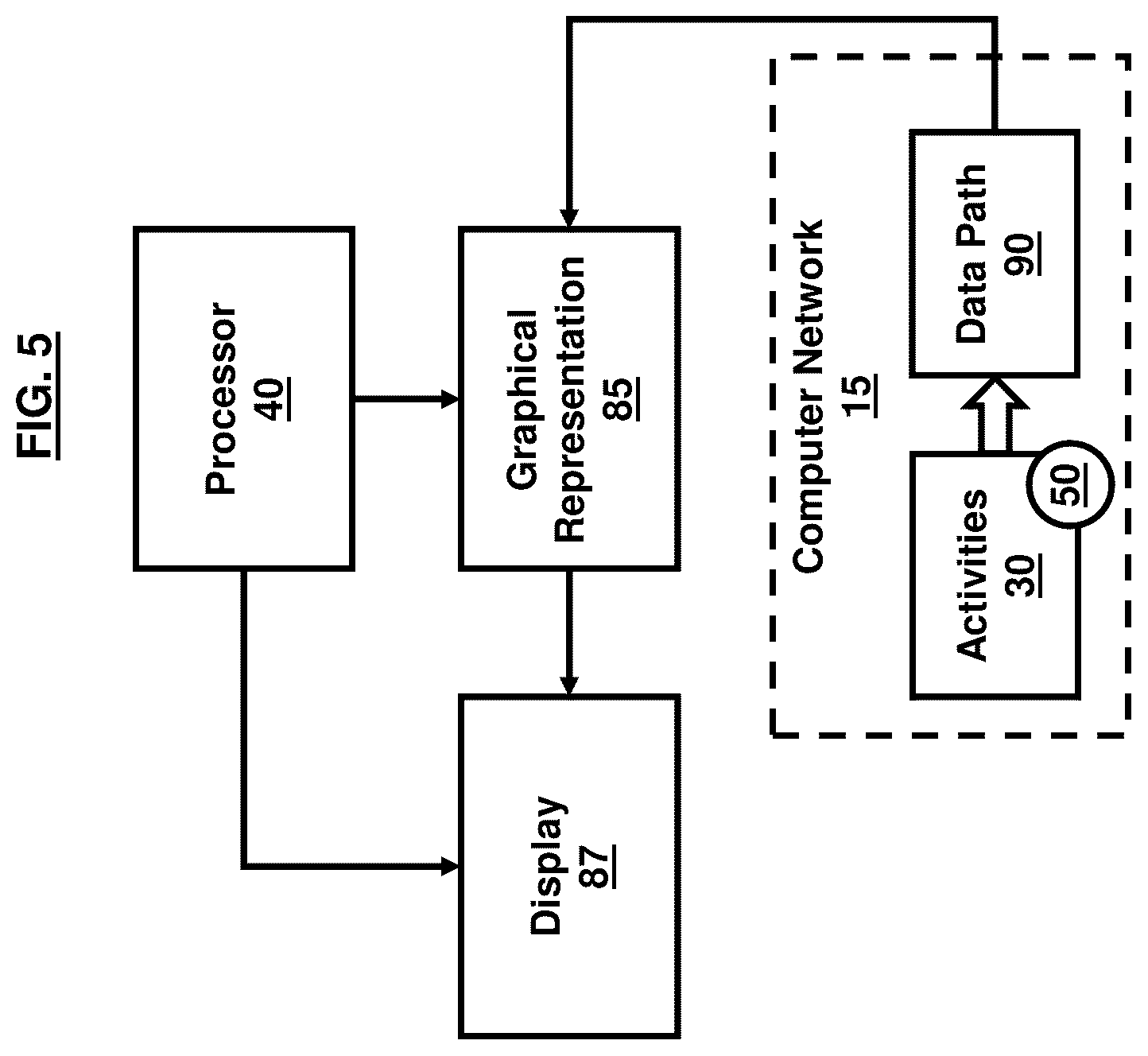 Patent US12184683 Figure 4 – Cybersecurity resilience by integrating adversary and defender actions, deep learning, and graph thinking