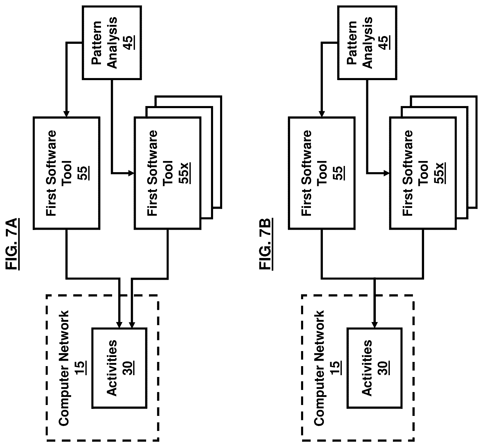 Patent US12184683 Figure 6 – Cybersecurity resilience by integrating adversary and defender actions, deep learning, and graph thinking
