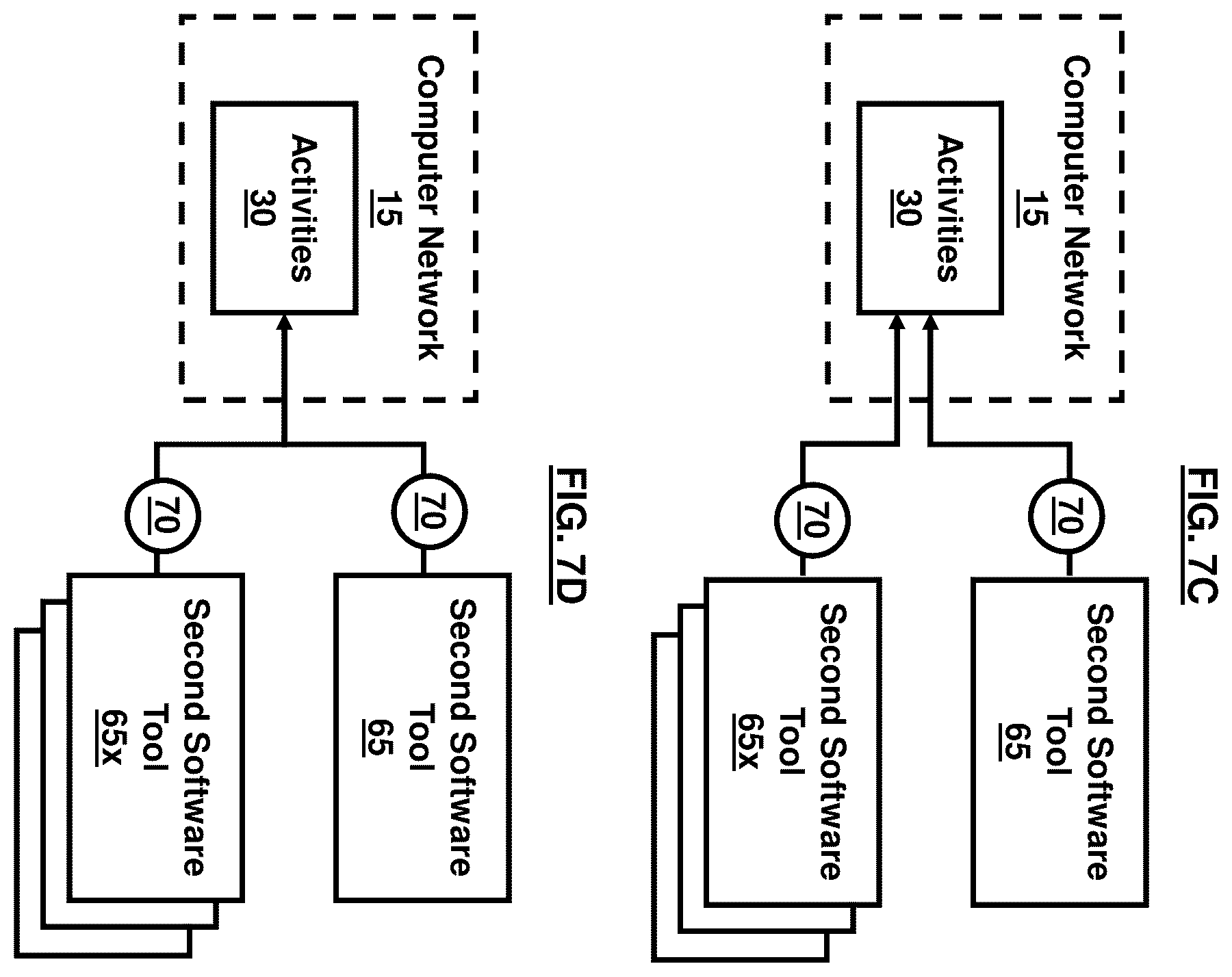Patent US12184683 Figure 7 – Cybersecurity resilience by integrating adversary and defender actions, deep learning, and graph thinking