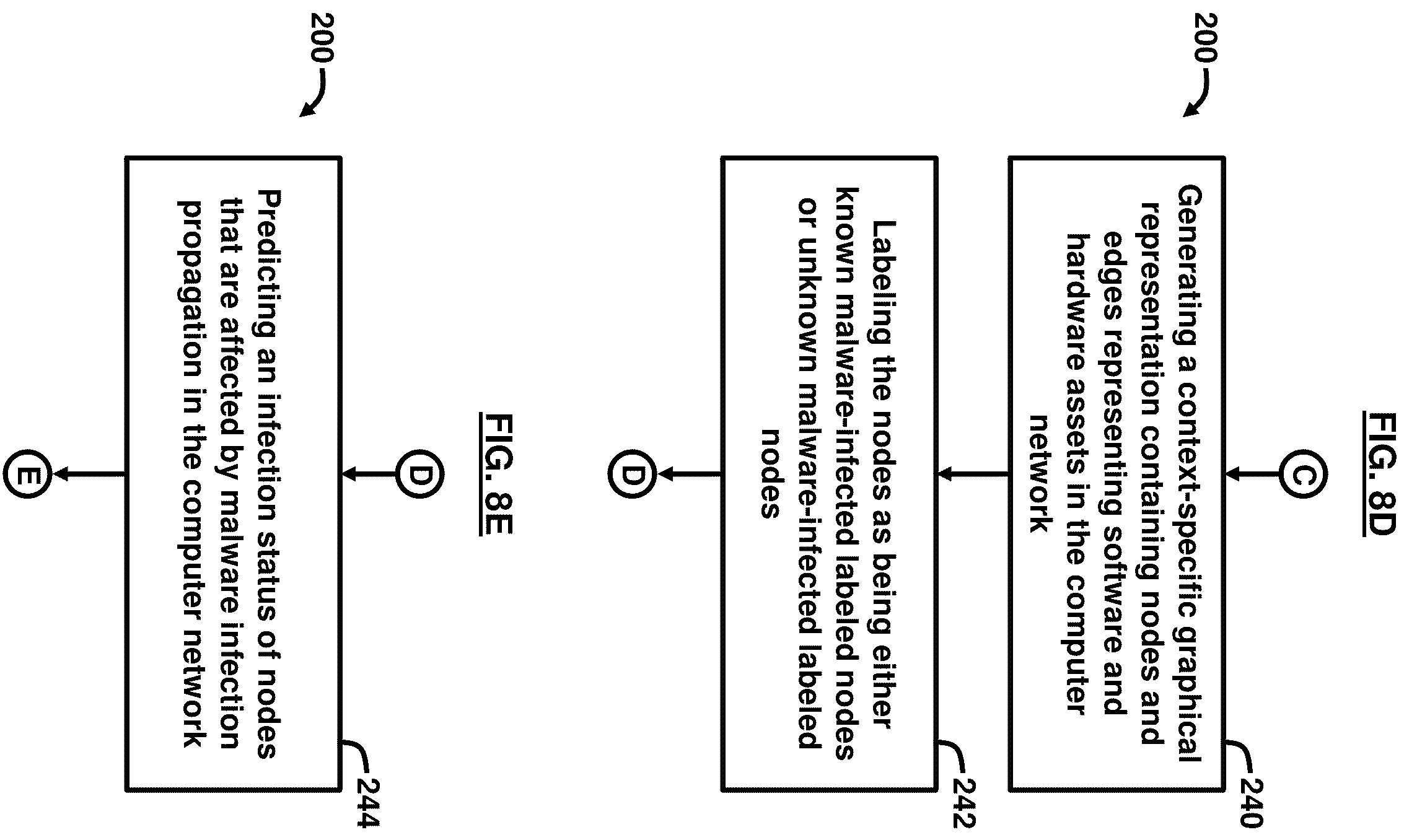 Patent US12184683 Figure 11 – Cybersecurity resilience by integrating adversary and defender actions, deep learning, and graph thinking