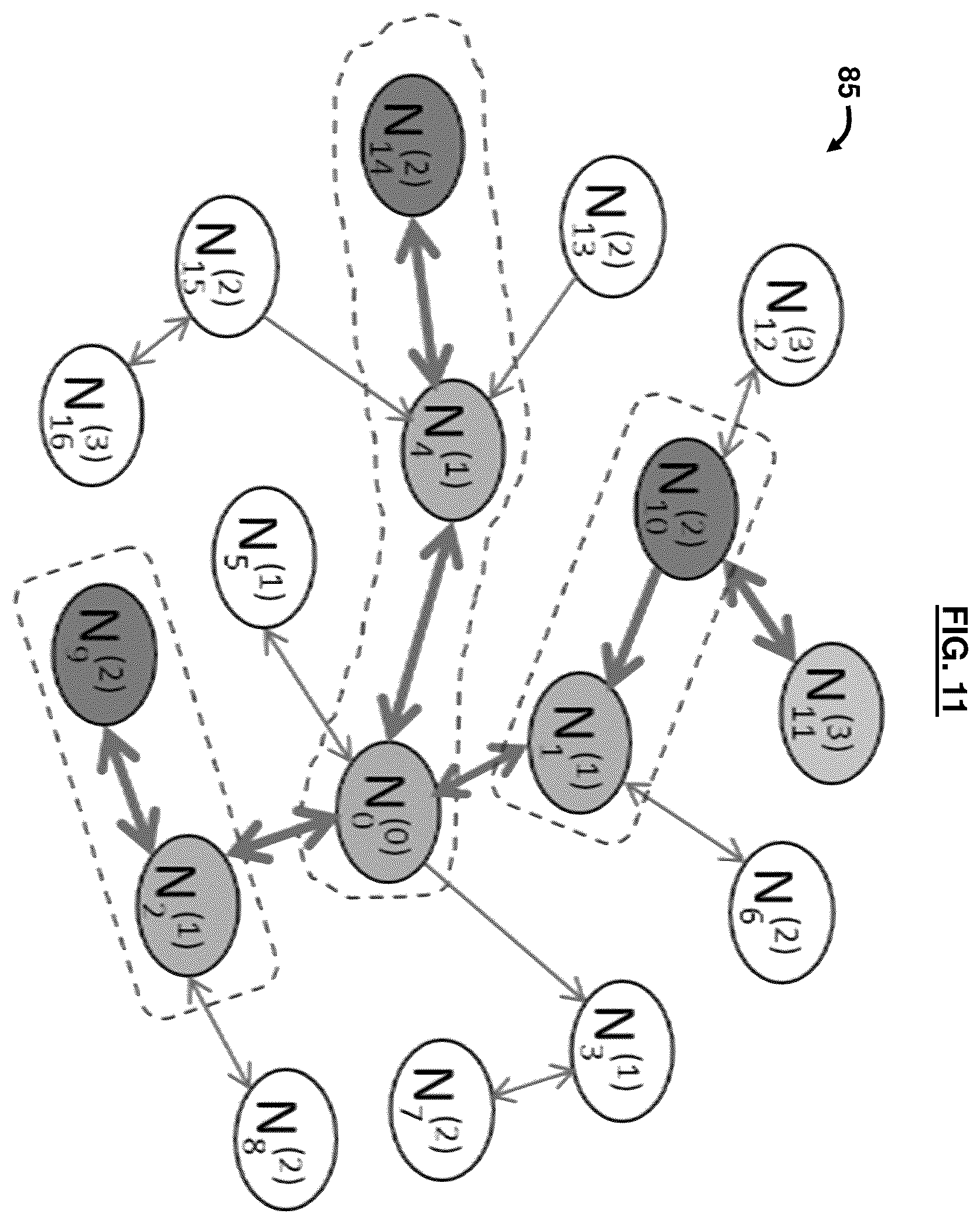 Patent US12184683 Figure 15 – Cybersecurity resilience by integrating adversary and defender actions, deep learning, and graph thinking