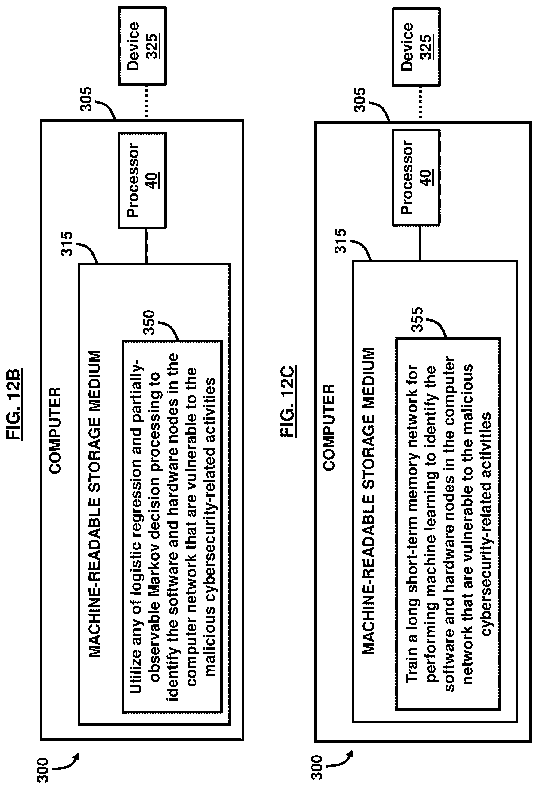 Patent US12184683 Figure 17 – Cybersecurity resilience by integrating adversary and defender actions, deep learning, and graph thinking