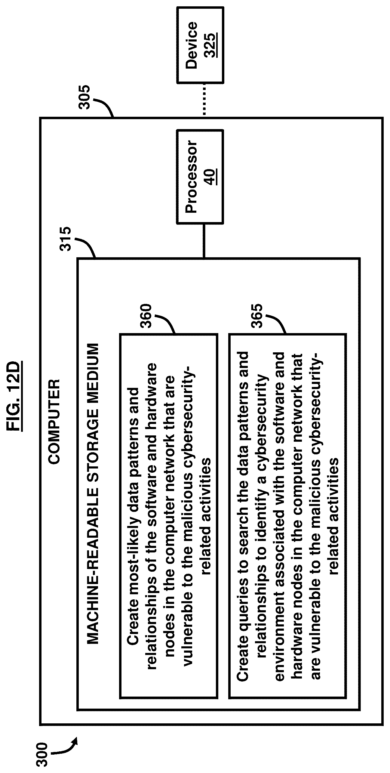 Patent US12184683 Figure 18 – Cybersecurity resilience by integrating adversary and defender actions, deep learning, and graph thinking