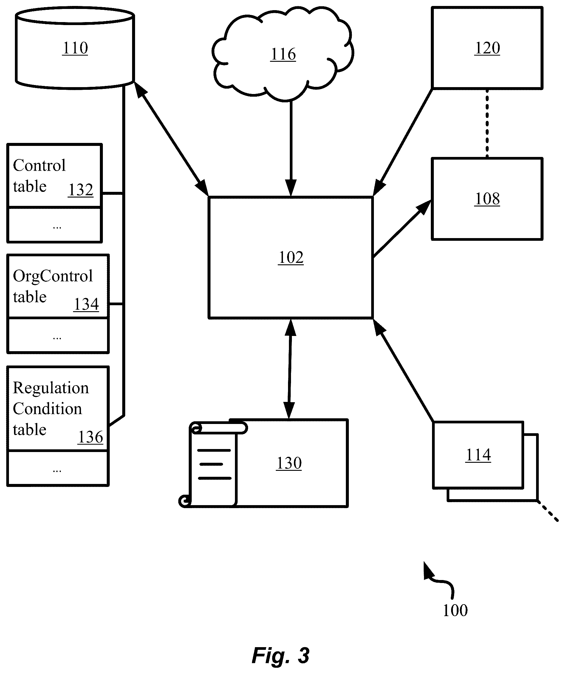 Patent US12184685 Figure 3 – Usage-tracking of assets for security assurance