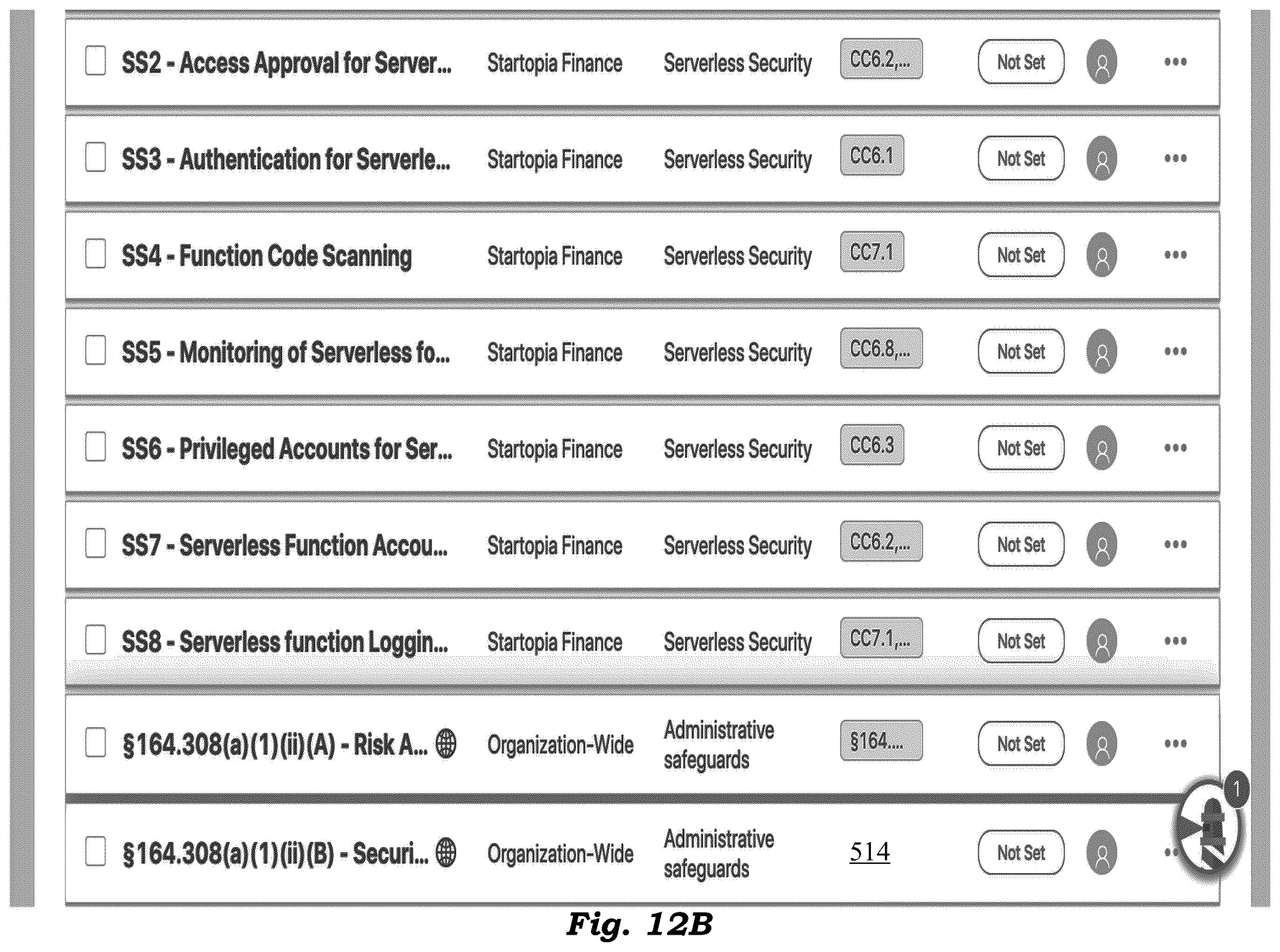 Patent US12184685 Figure 16 – Usage-tracking of assets for security assurance