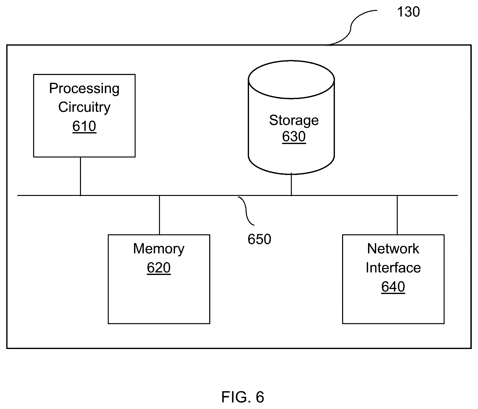 Patent US12184687 Figure 7 – Techniques for mapping security controls to cyber threats