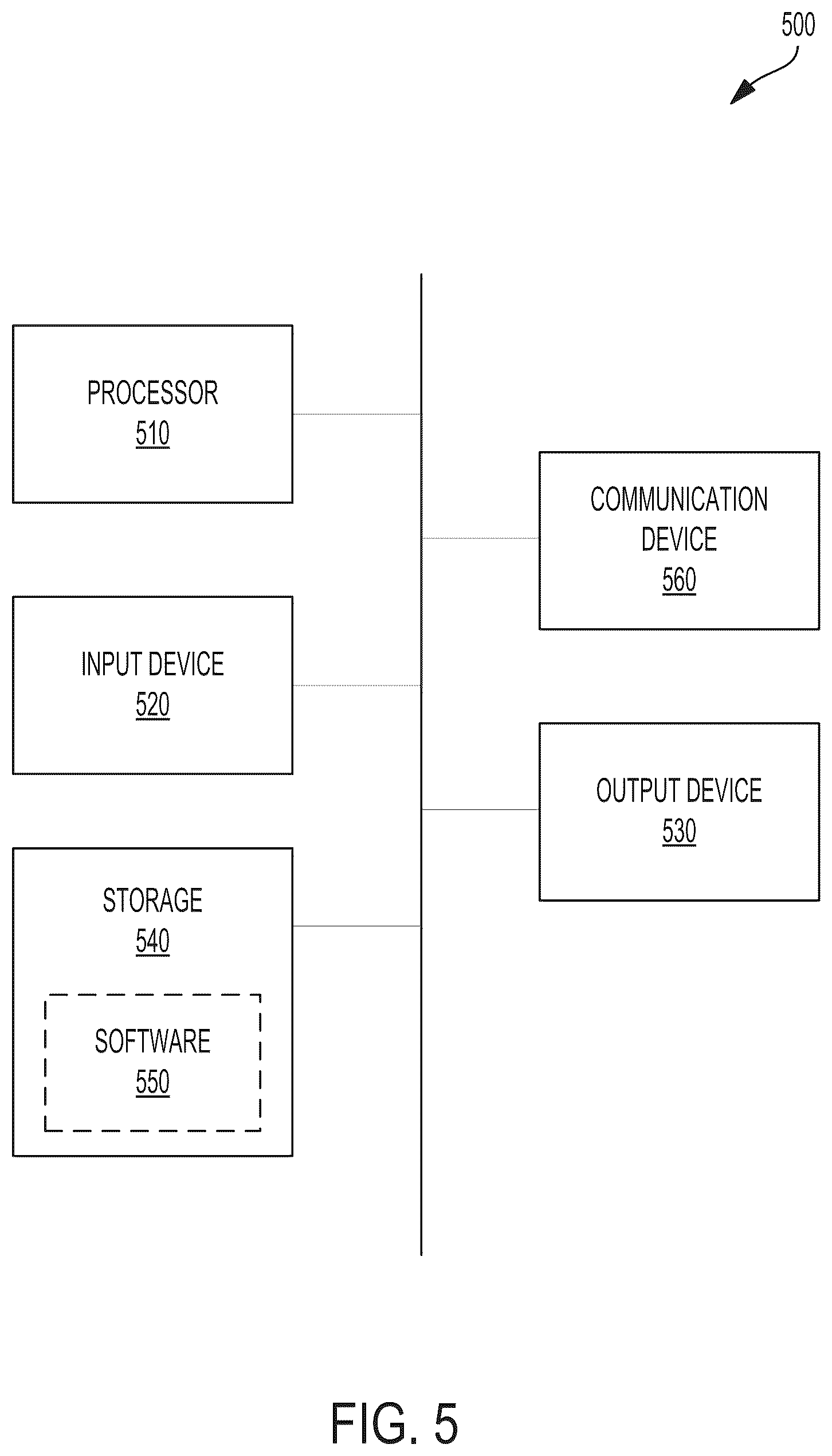 Patent US12184695 Figure 6 – Deploying session initiation protocol application network security