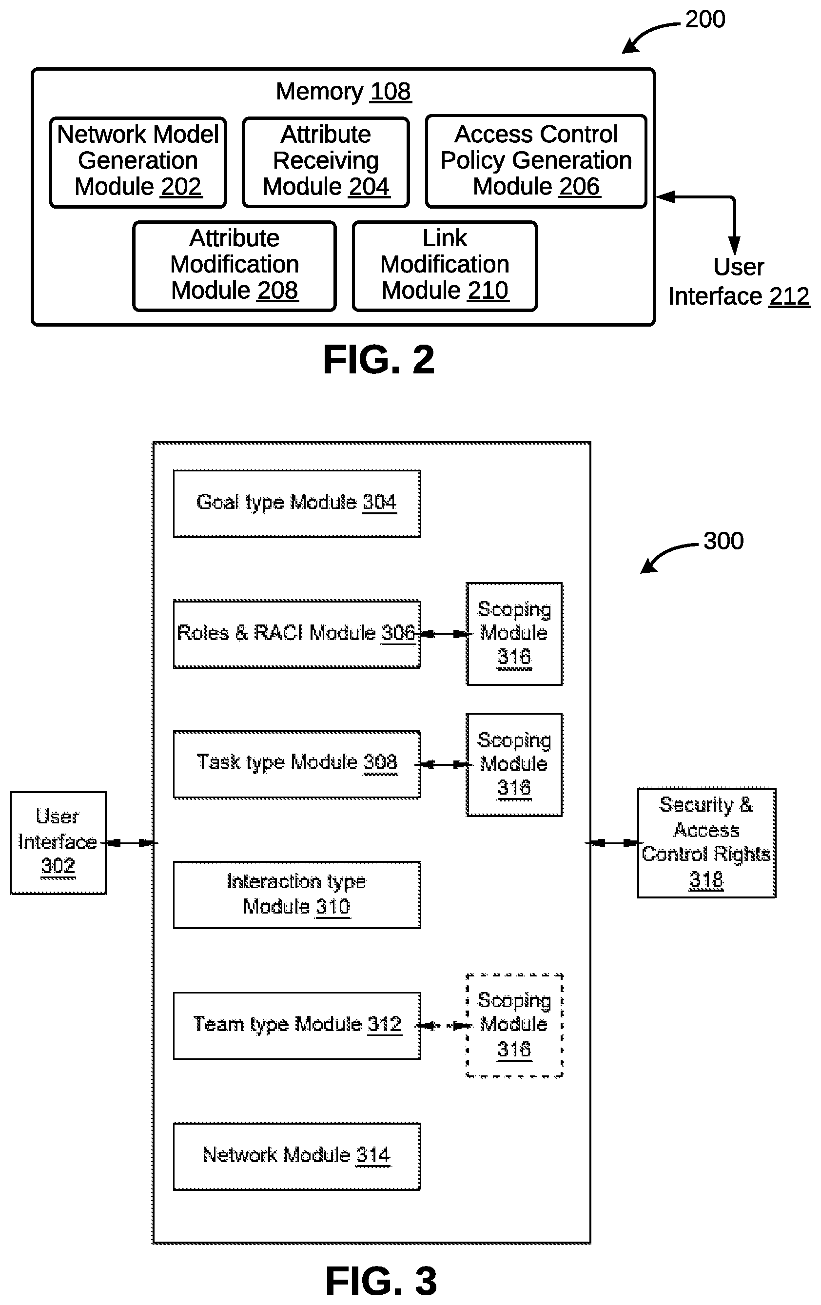 Patent US12184699 Figure 2 – Method and a system for providing security and access control in a network model
