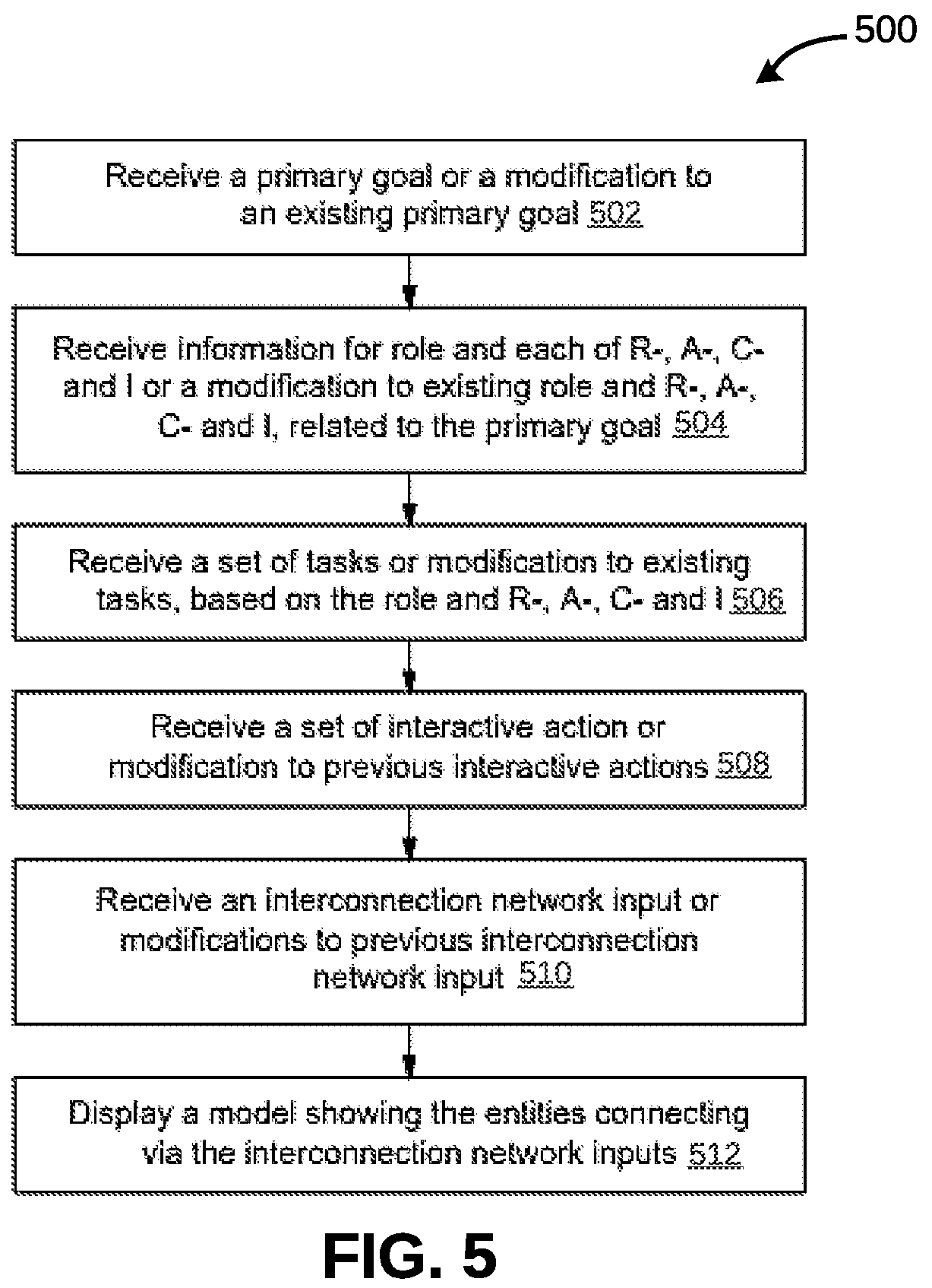 Patent US12184699 Figure 4 – Method and a system for providing security and access control in a network model