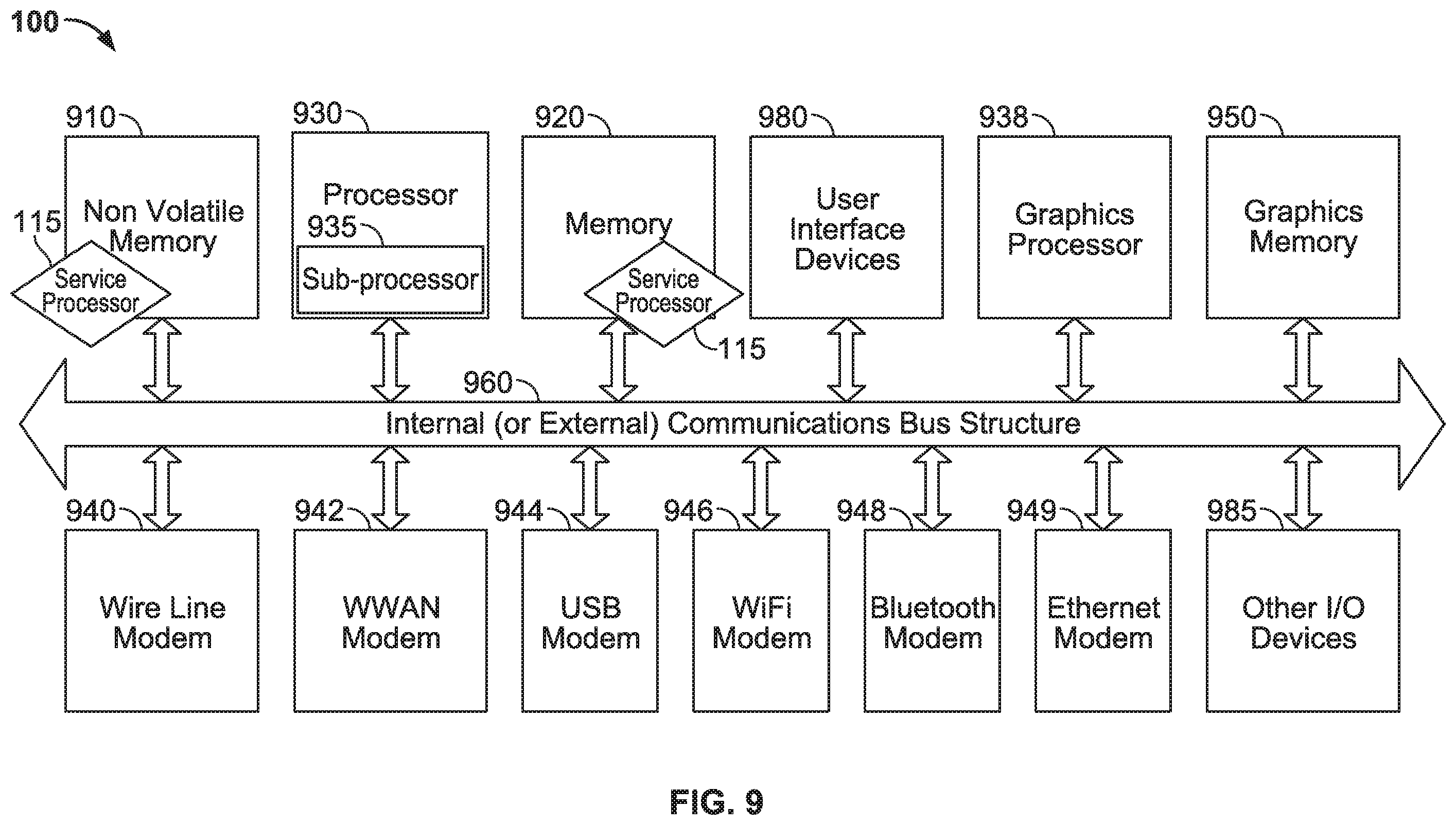 Patent US12184700 Figure 9 – Automated device provisioning and activation