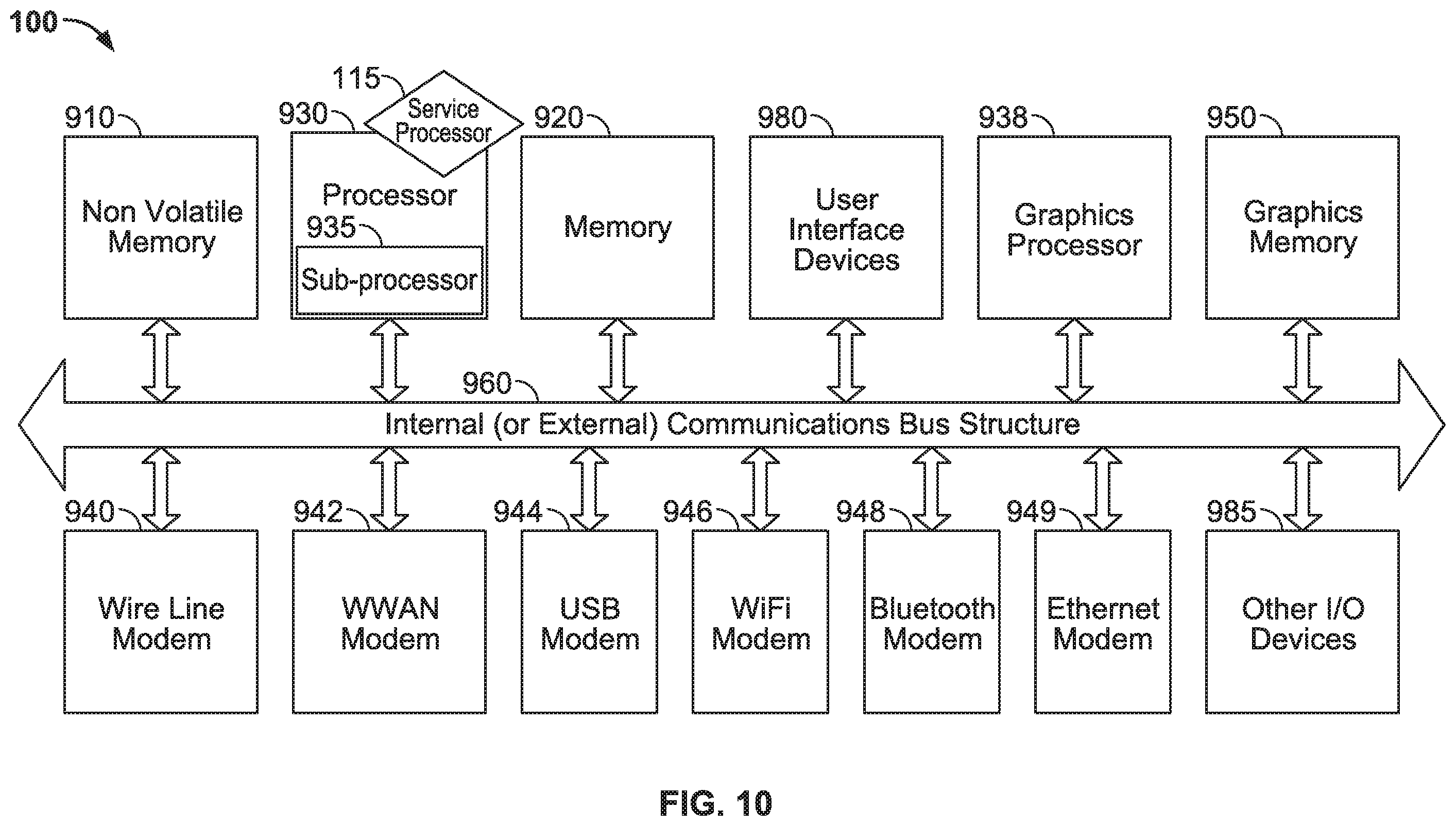 Patent US12184700 Figure 10 – Automated device provisioning and activation