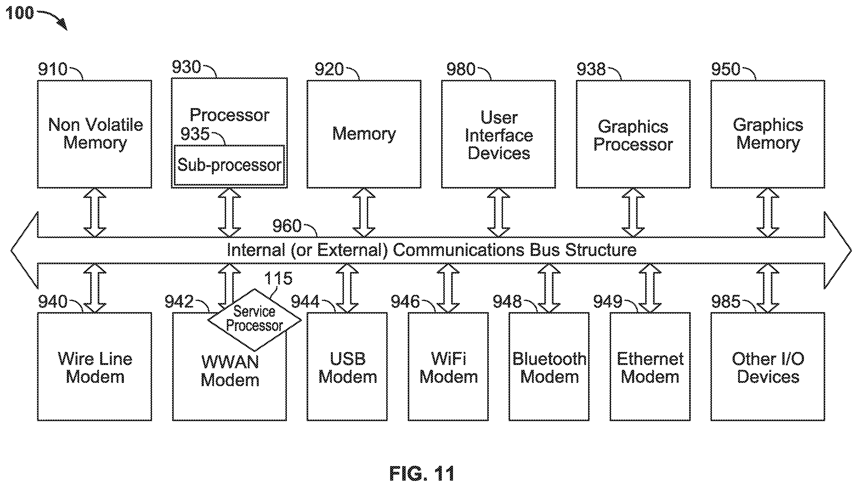 Patent US12184700 Figure 11 – Automated device provisioning and activation