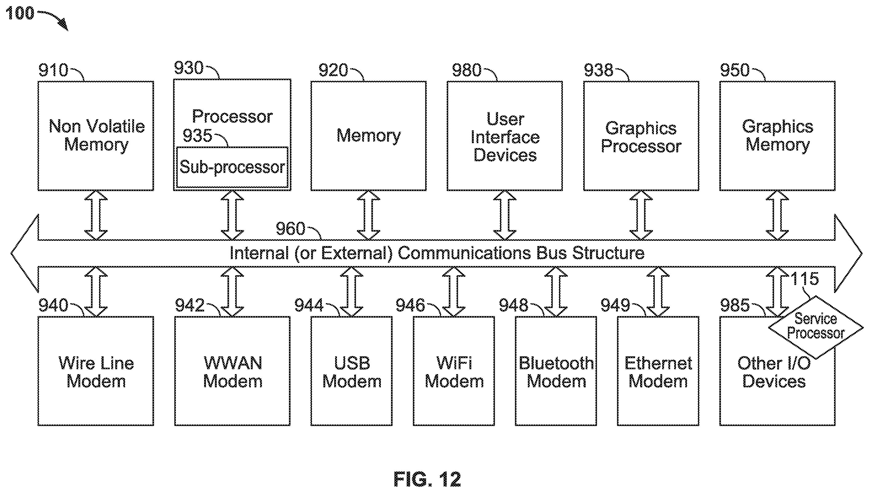 Patent US12184700 Figure 12 – Automated device provisioning and activation