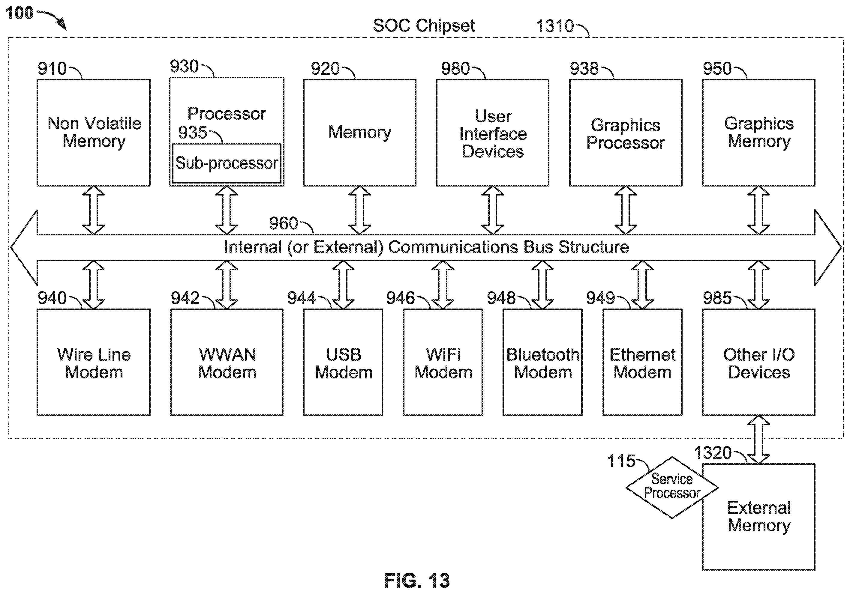 Patent US12184700 Figure 13 – Automated device provisioning and activation
